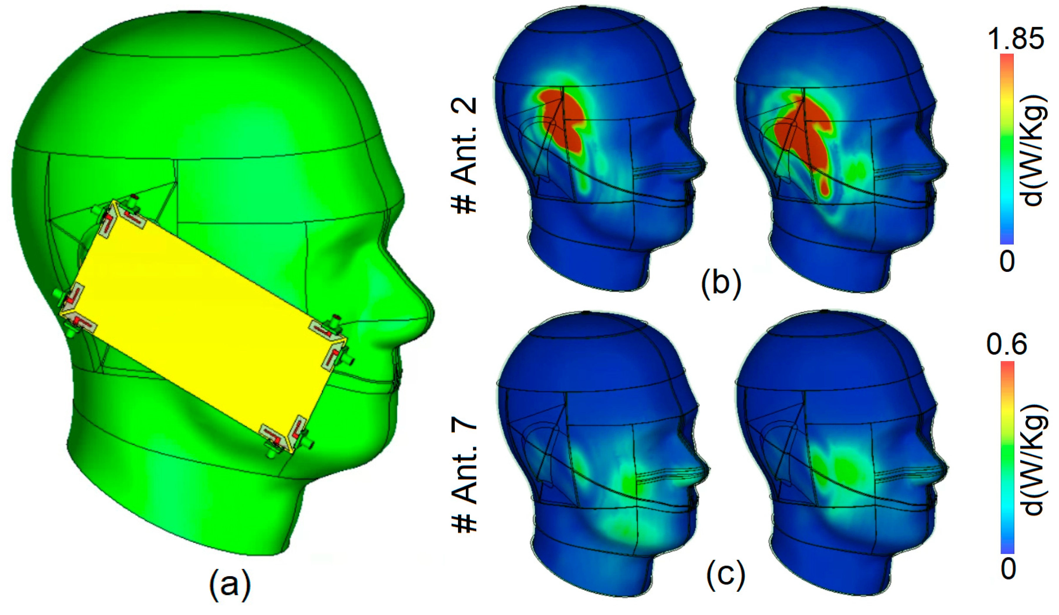 Sensors 25 01032 g016