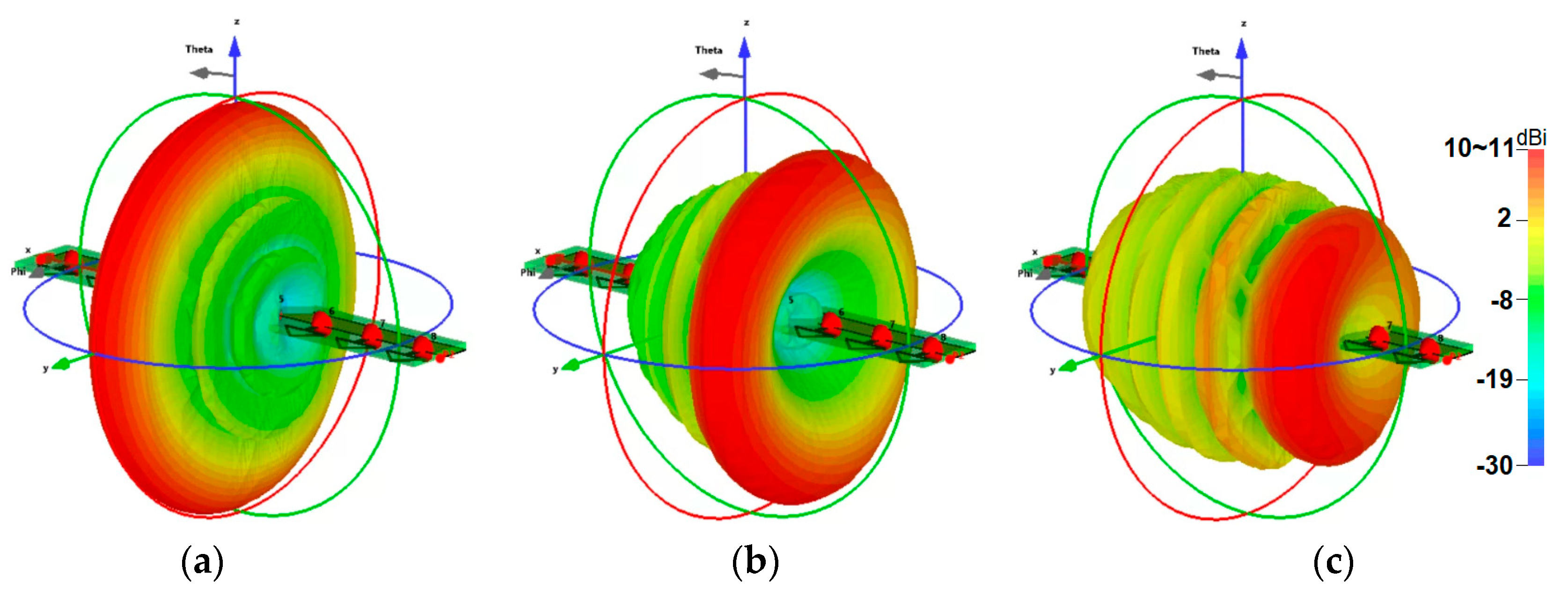 Sensors 25 01032 g019