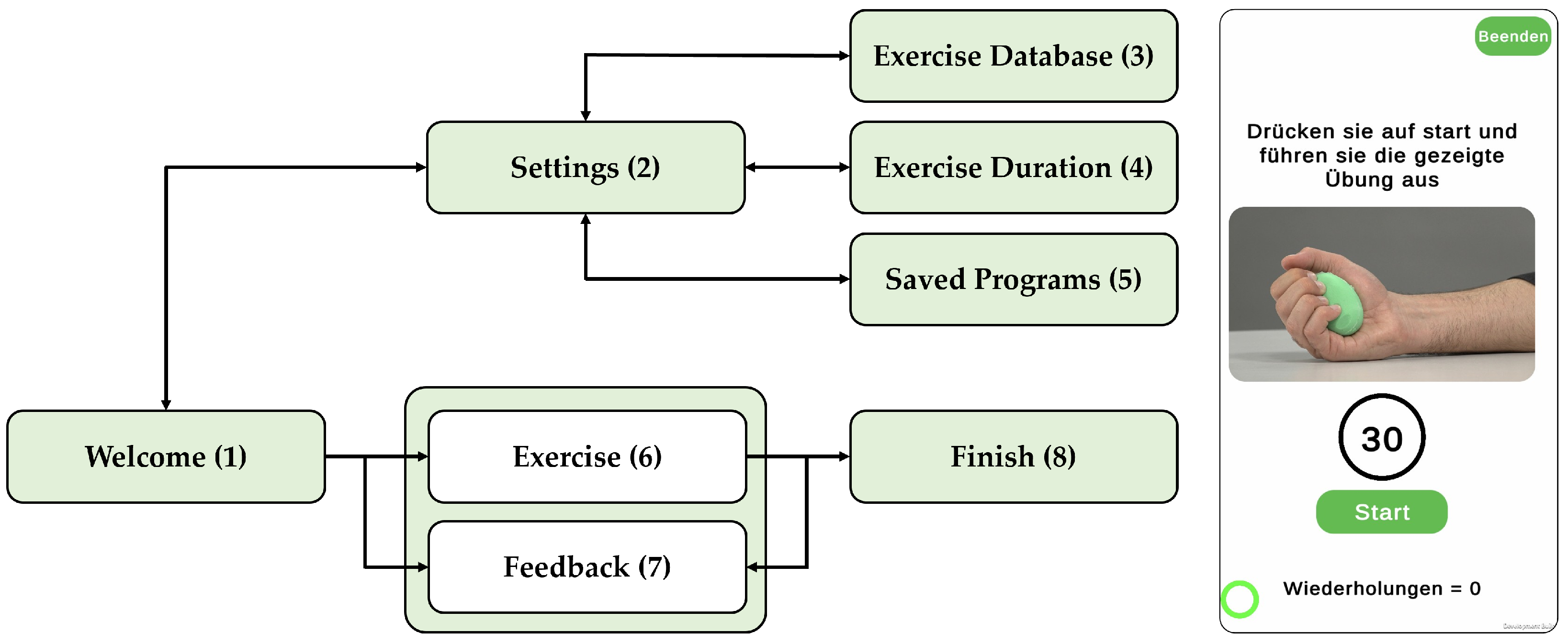 Sensors 25 01051 g002