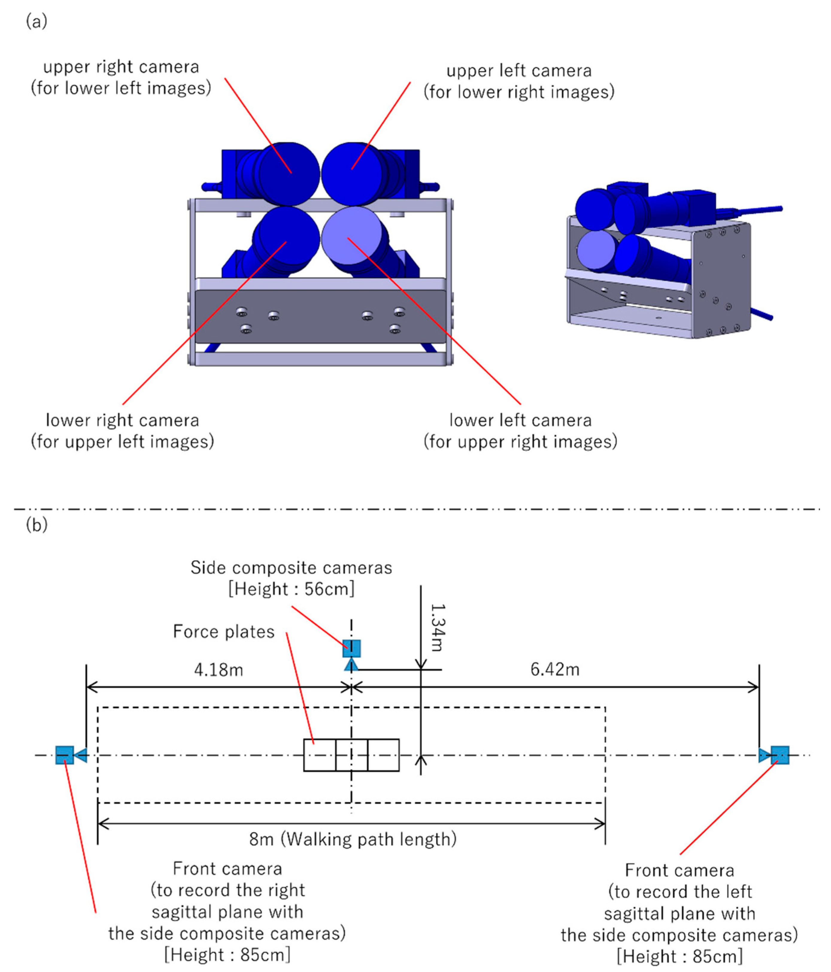 Sensors 25 01076 g003