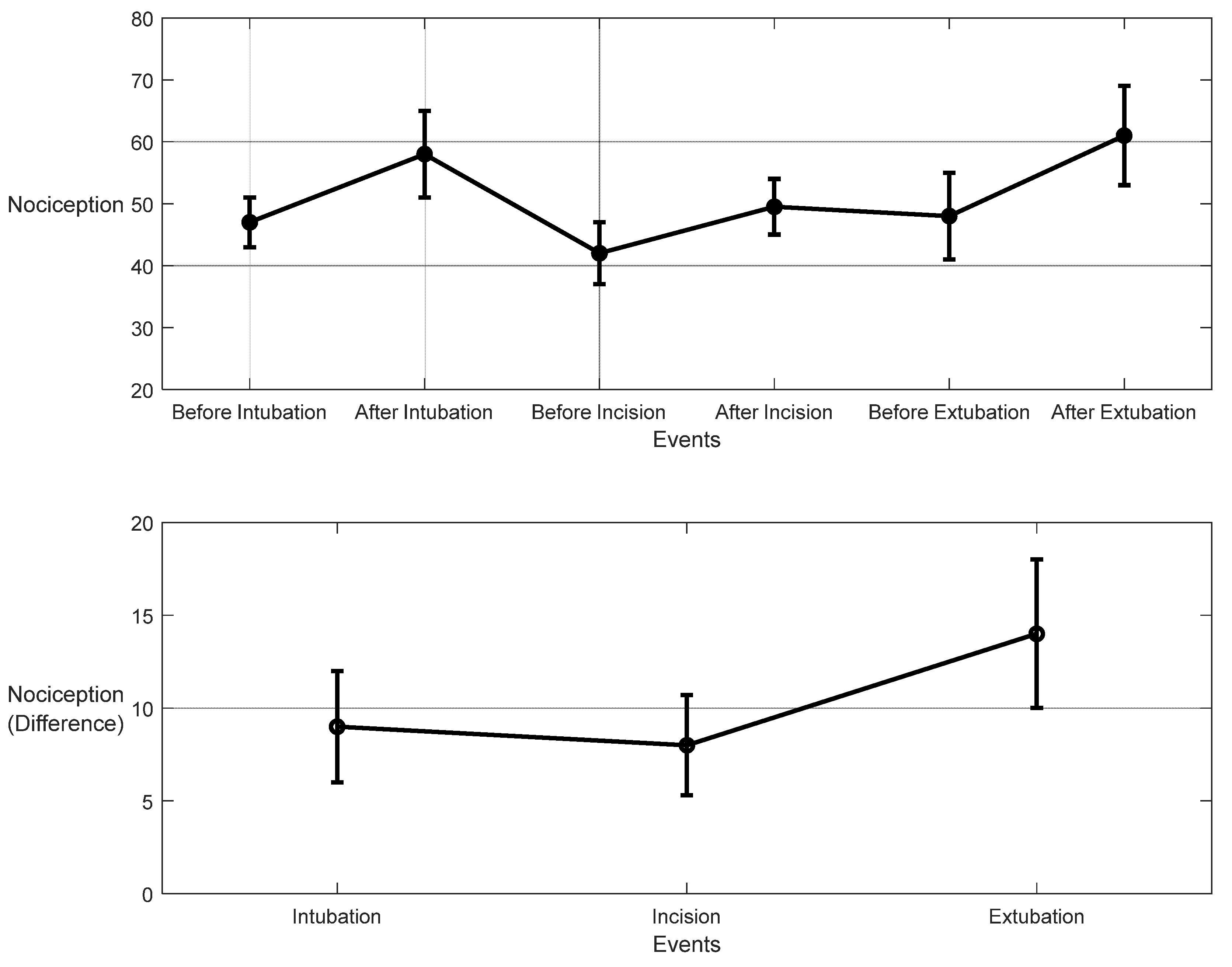 Sensors 25 01150 g019