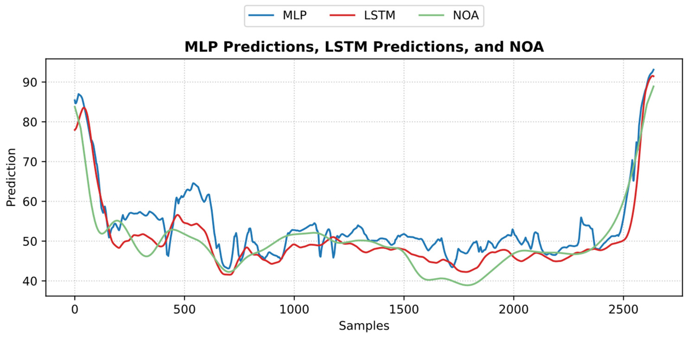 Sensors 25 01150 g020