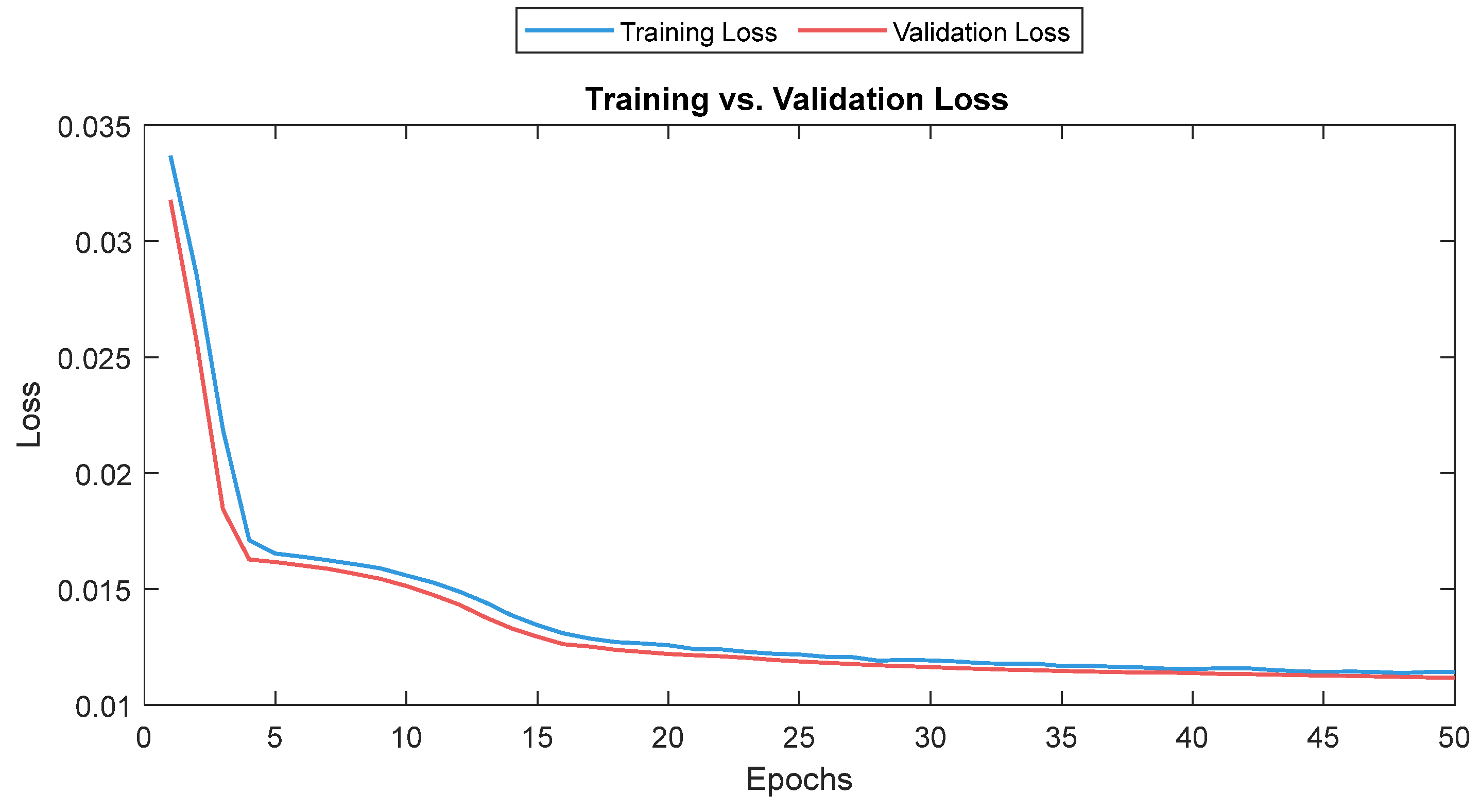 Sensors 25 01150 g021