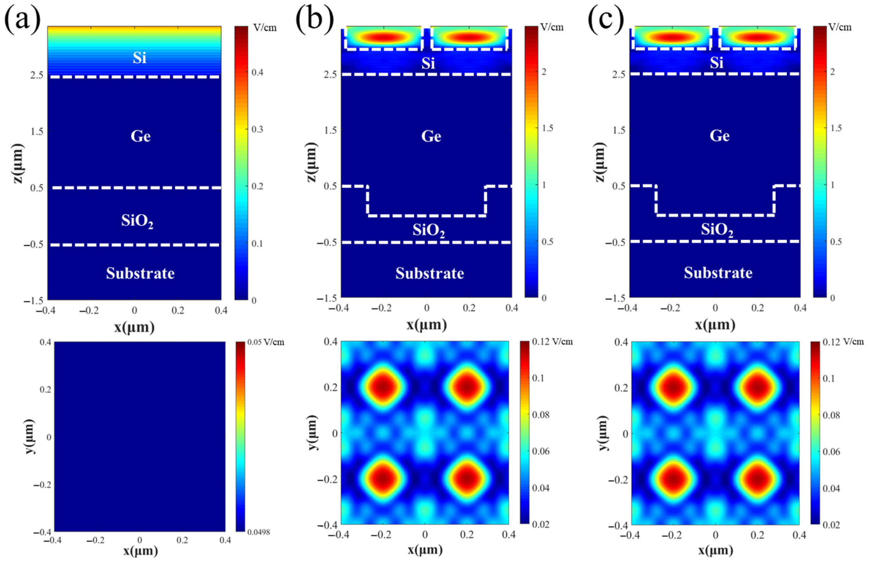 Sensors 25 01167 g007