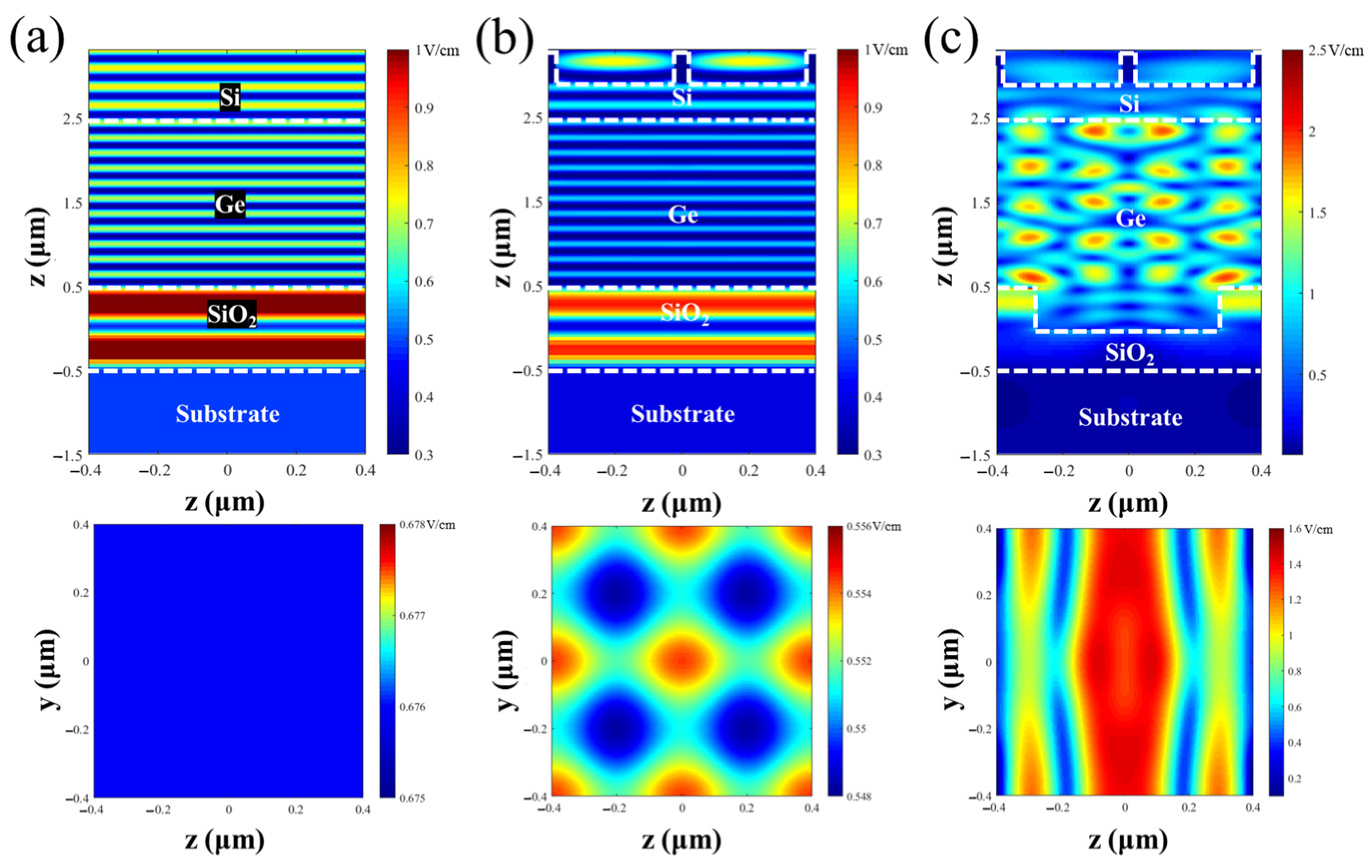 Sensors 25 01167 g008