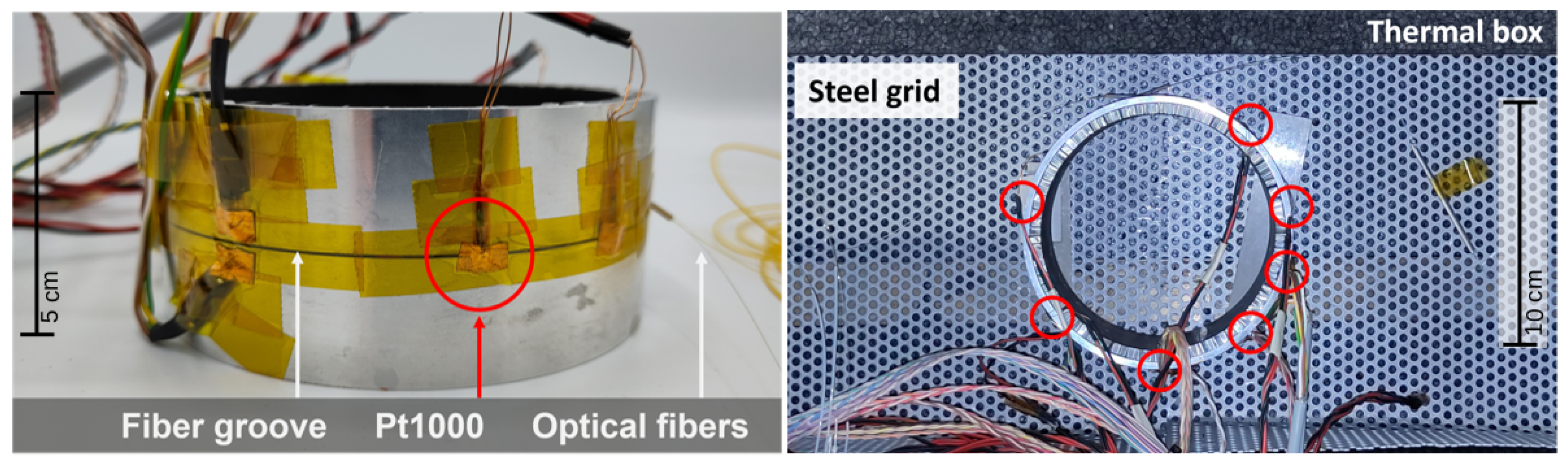 Sensors 25 01187 g002