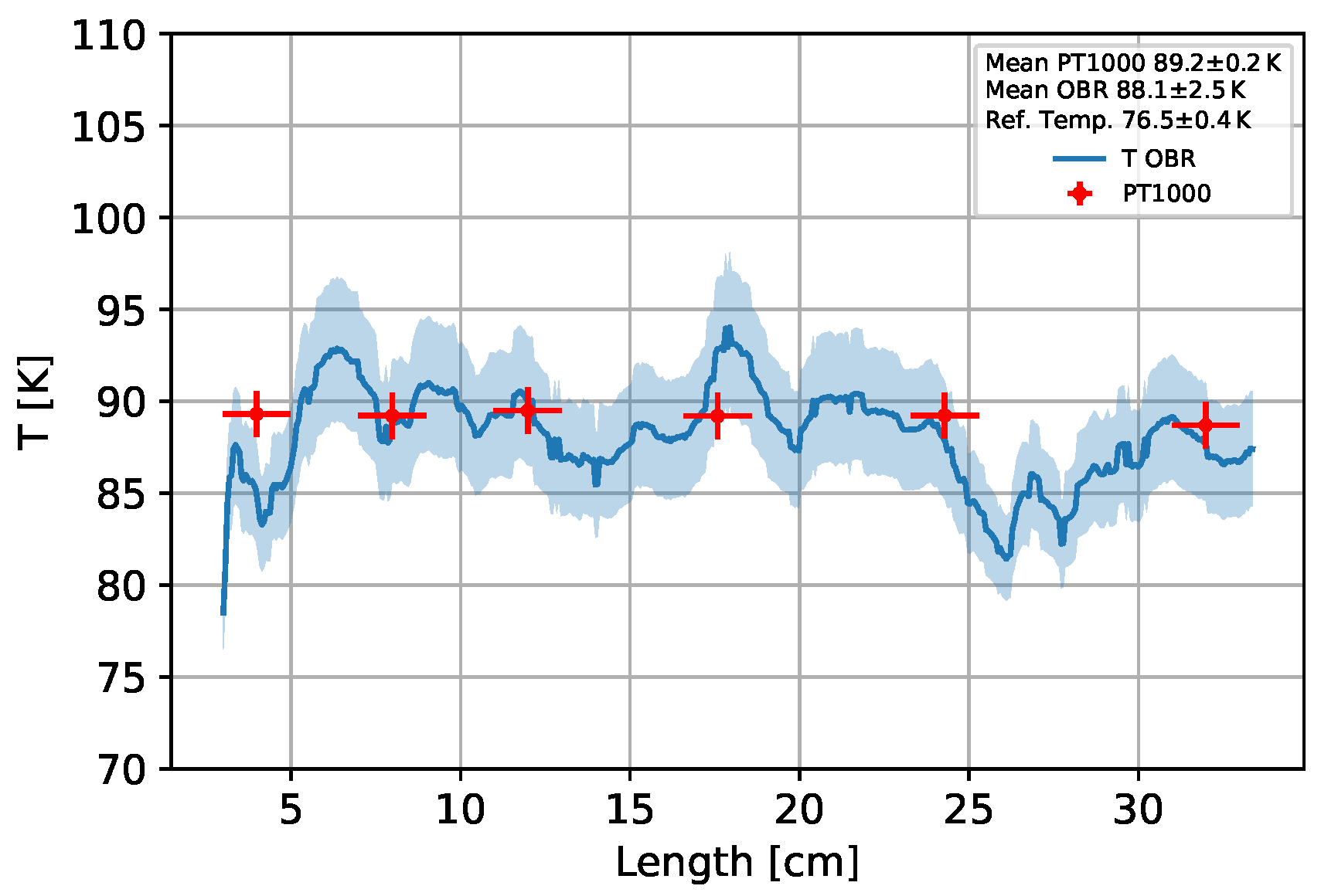 Sensors 25 01187 g006