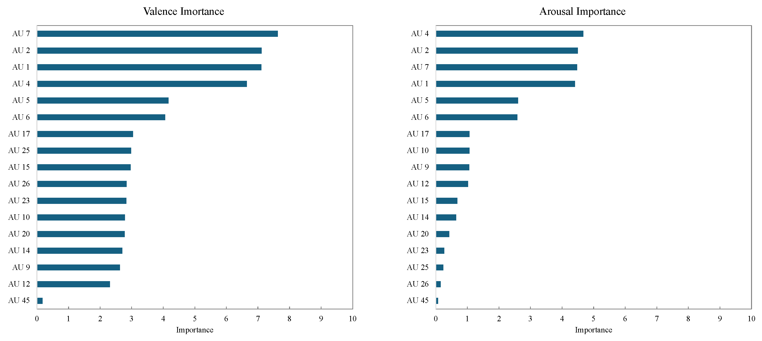 Sensors 25 01188 g010