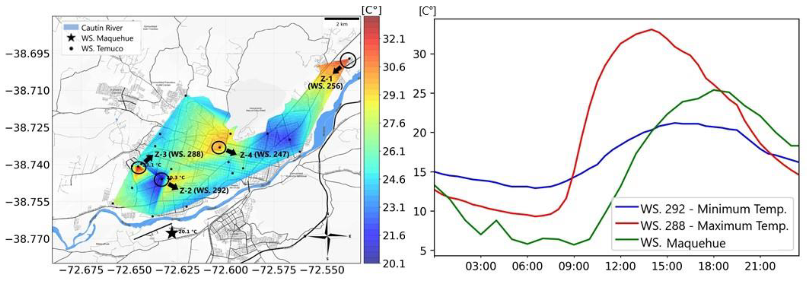 Sensors 25 01251 g006