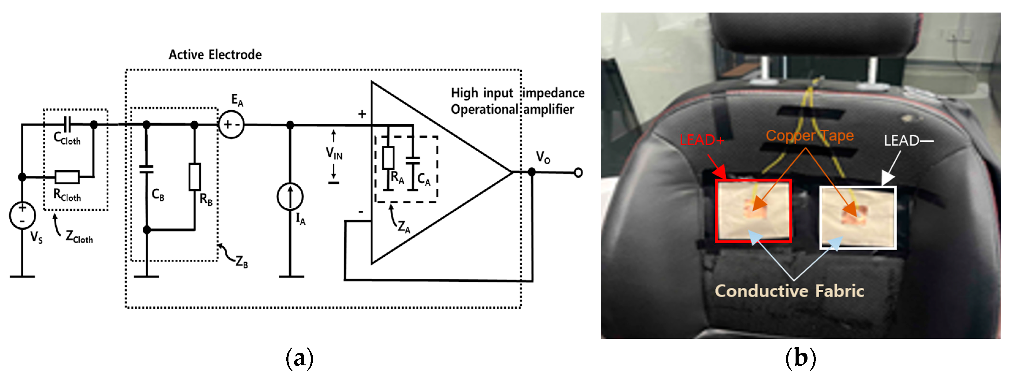 Sensors 25 01281 g001