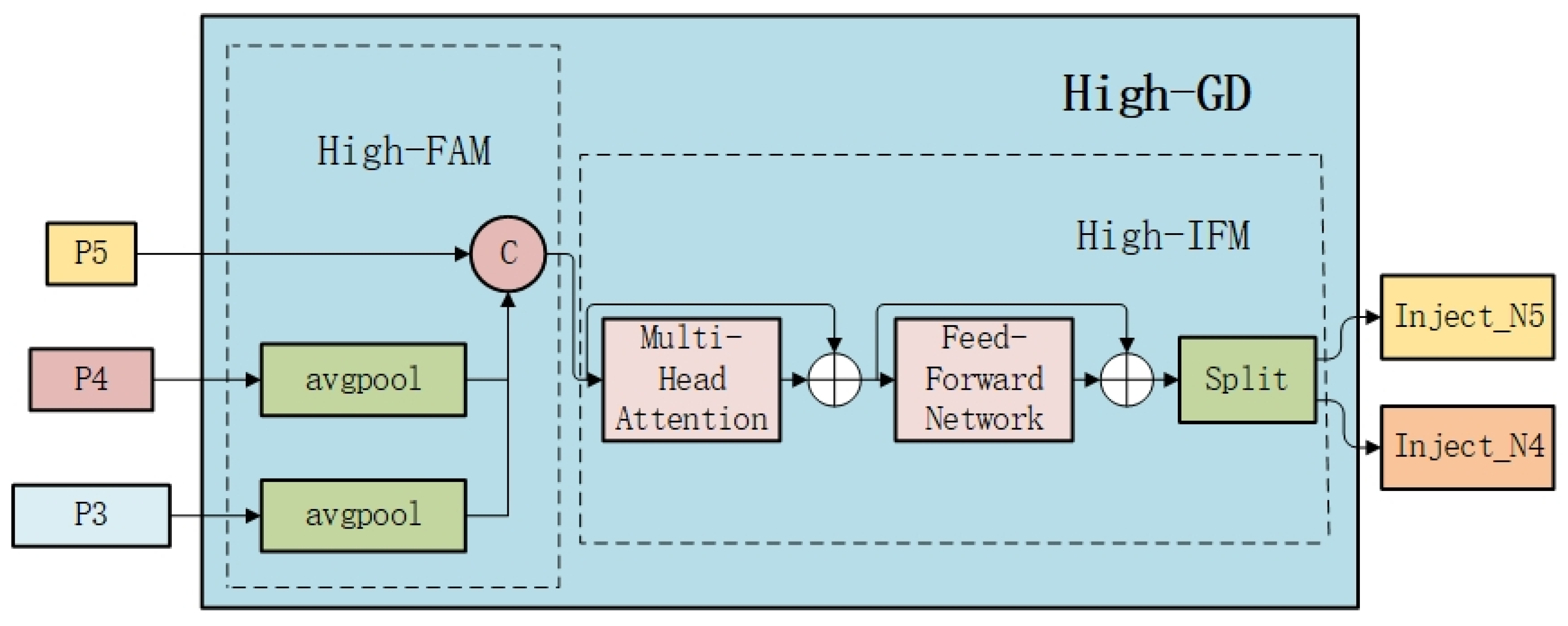 Sensors 25 01287 g002