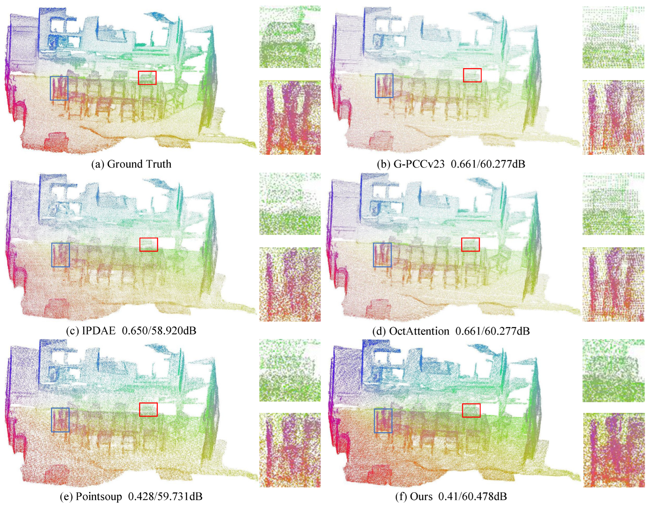 Sensors 25 01325 g010