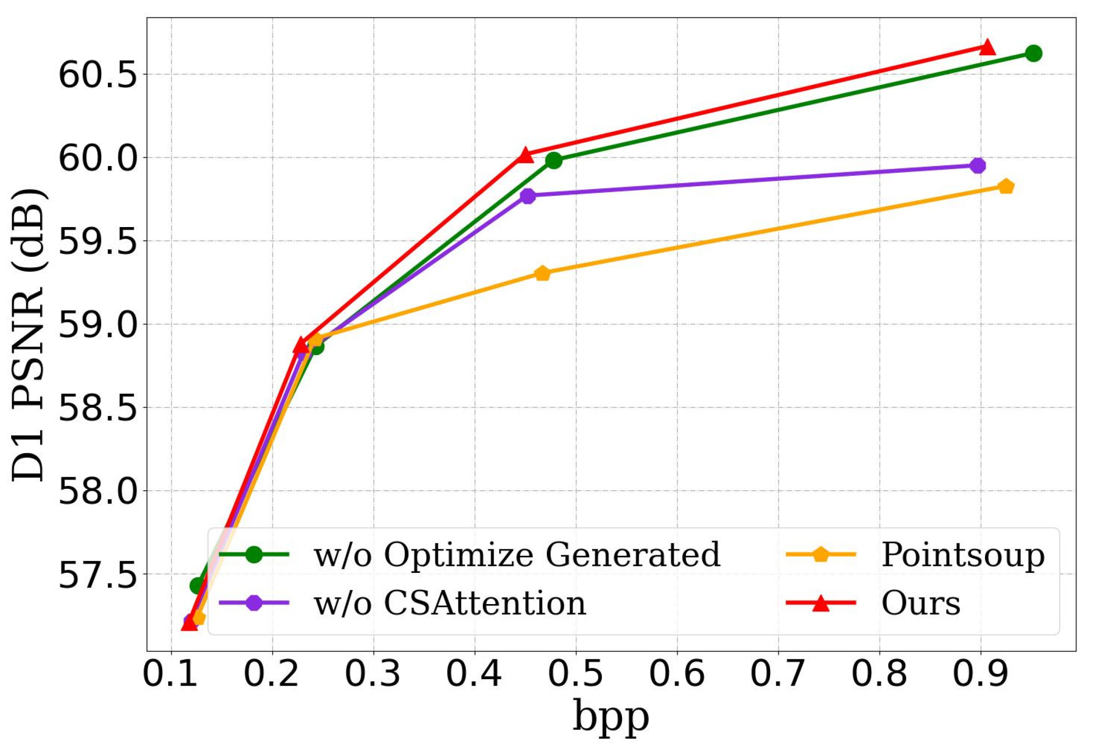 Sensors 25 01325 g011