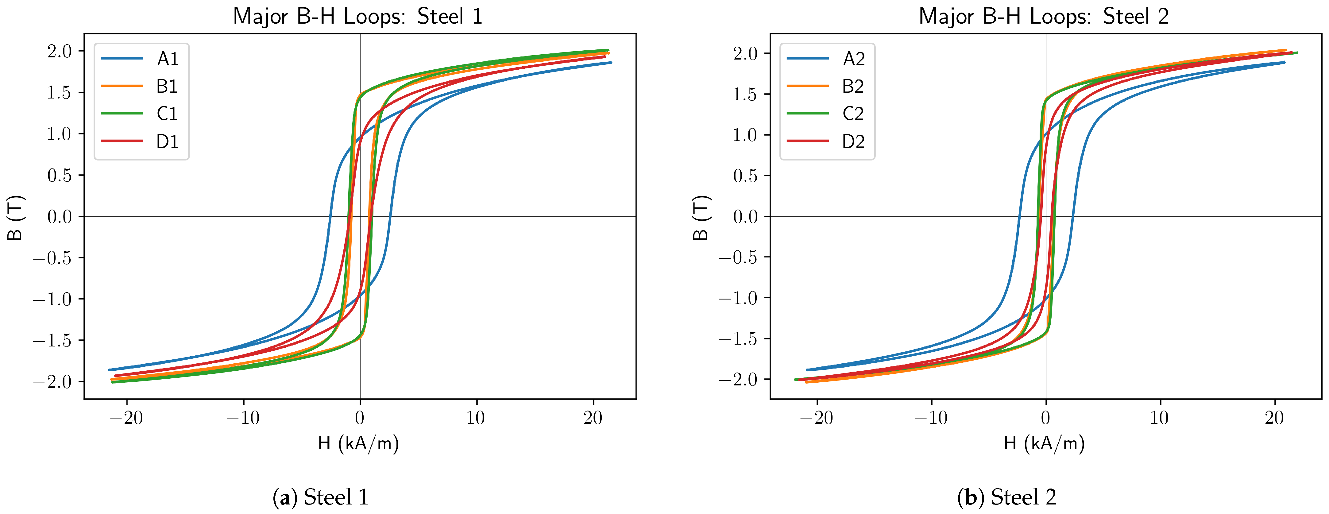 Sensors 25 01328 g002