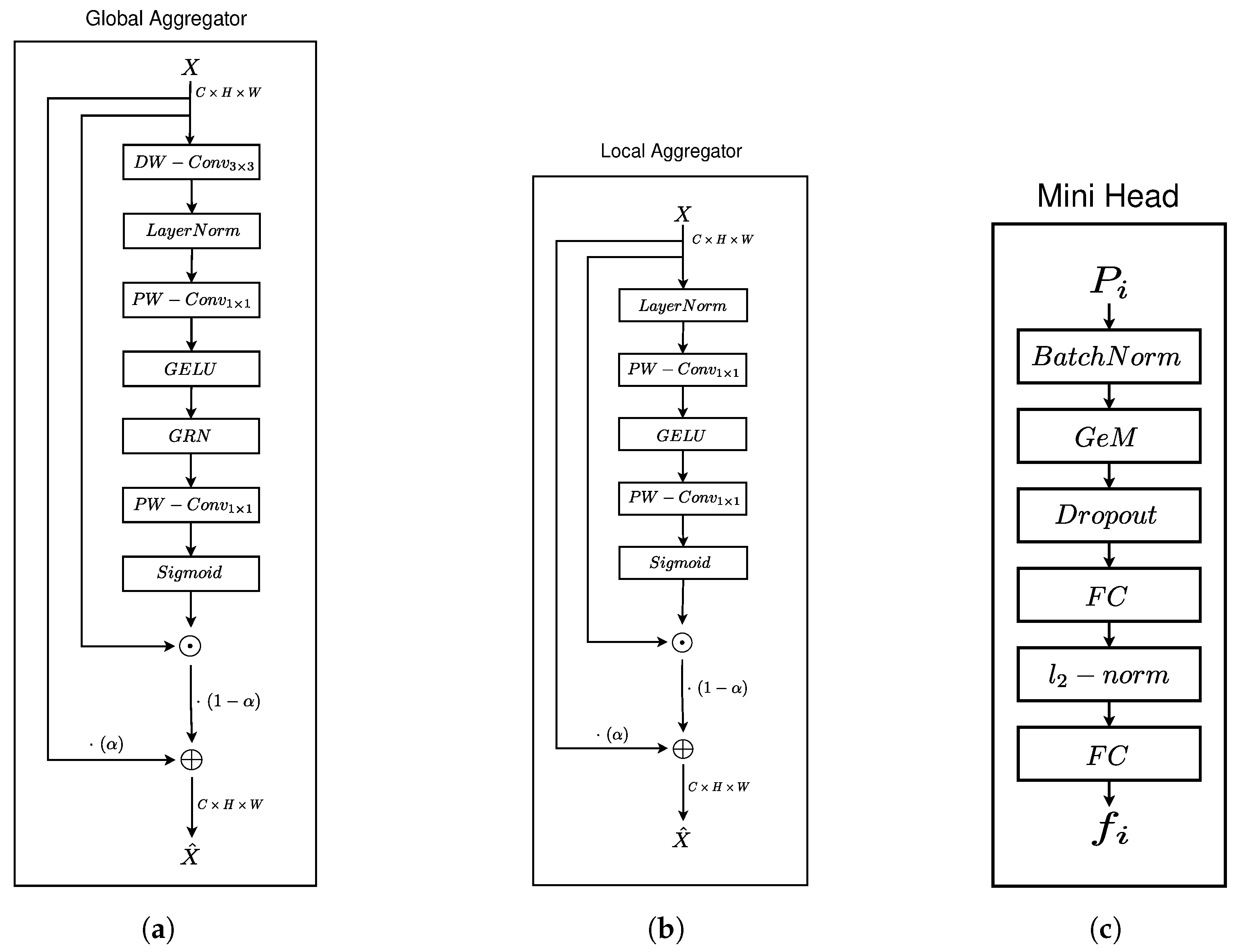 Sensors 25 01350 g002