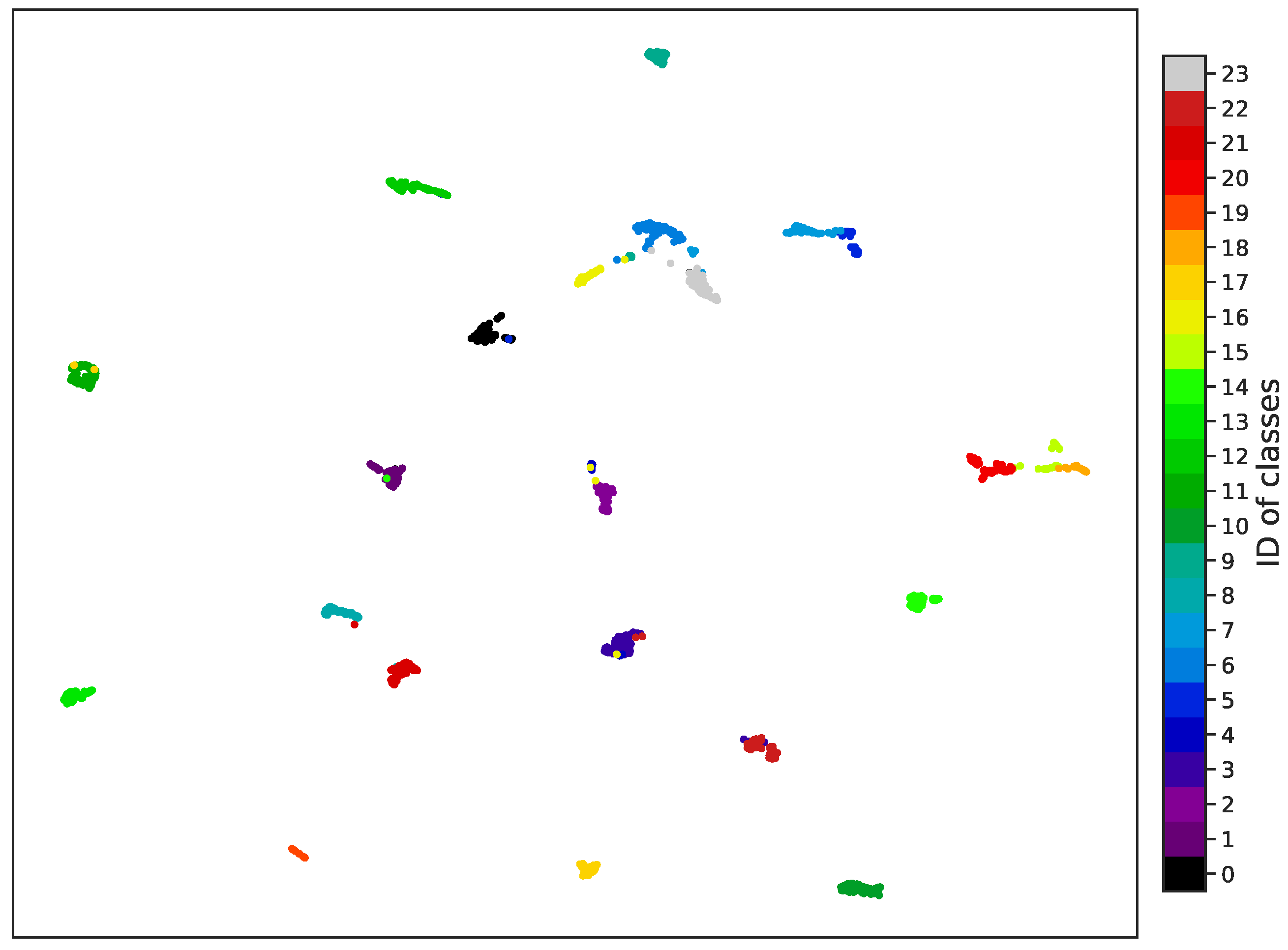 Sensors 25 01350 g007