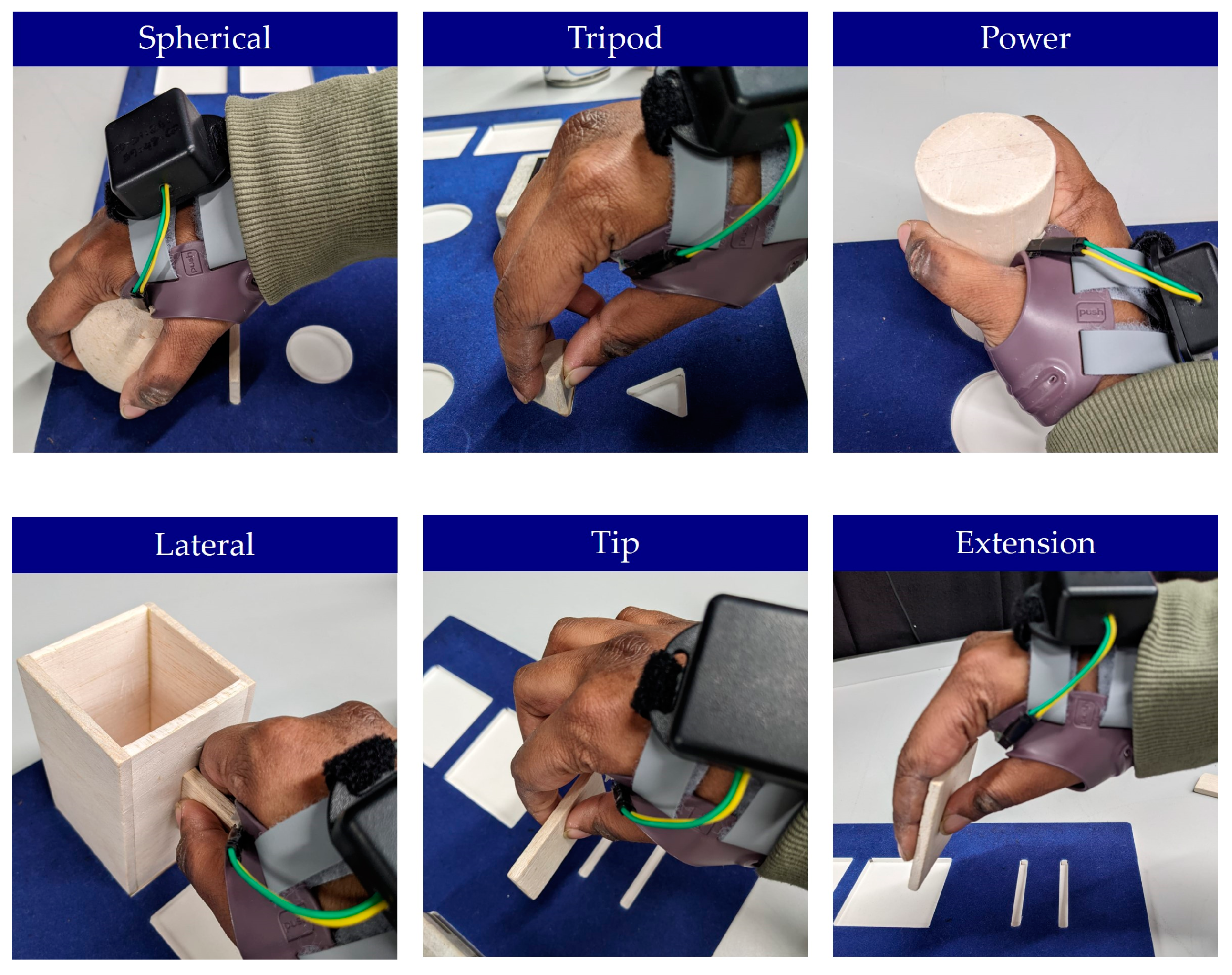 Sensors 25 01352 g005