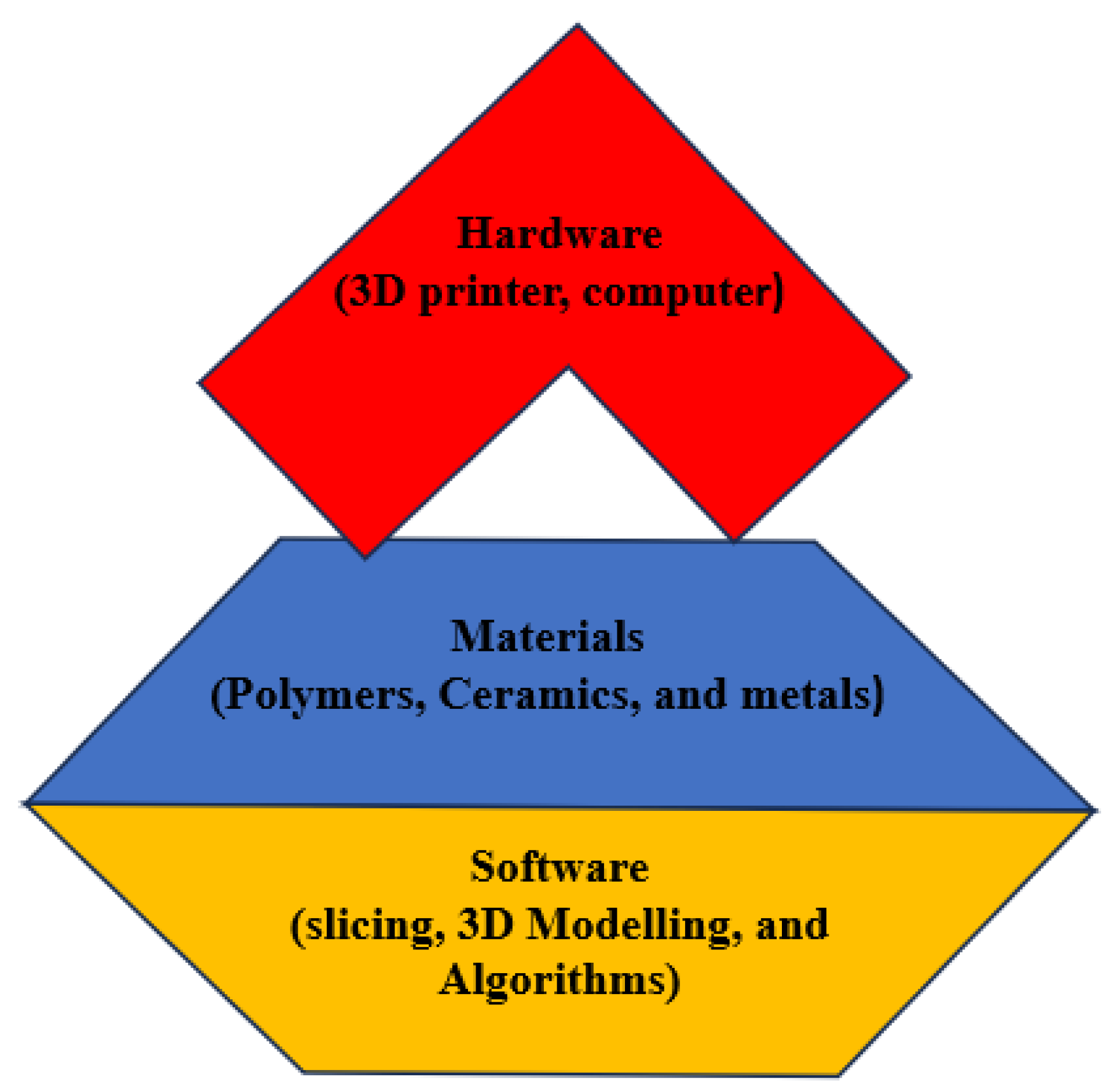 Sensors 25 01377 g009