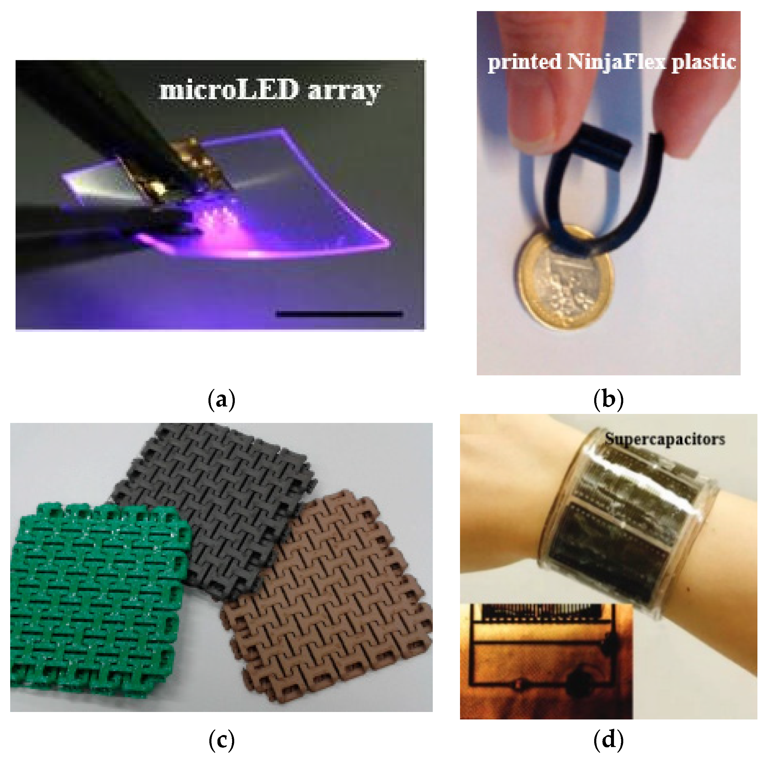 Sensors 25 01377 g010