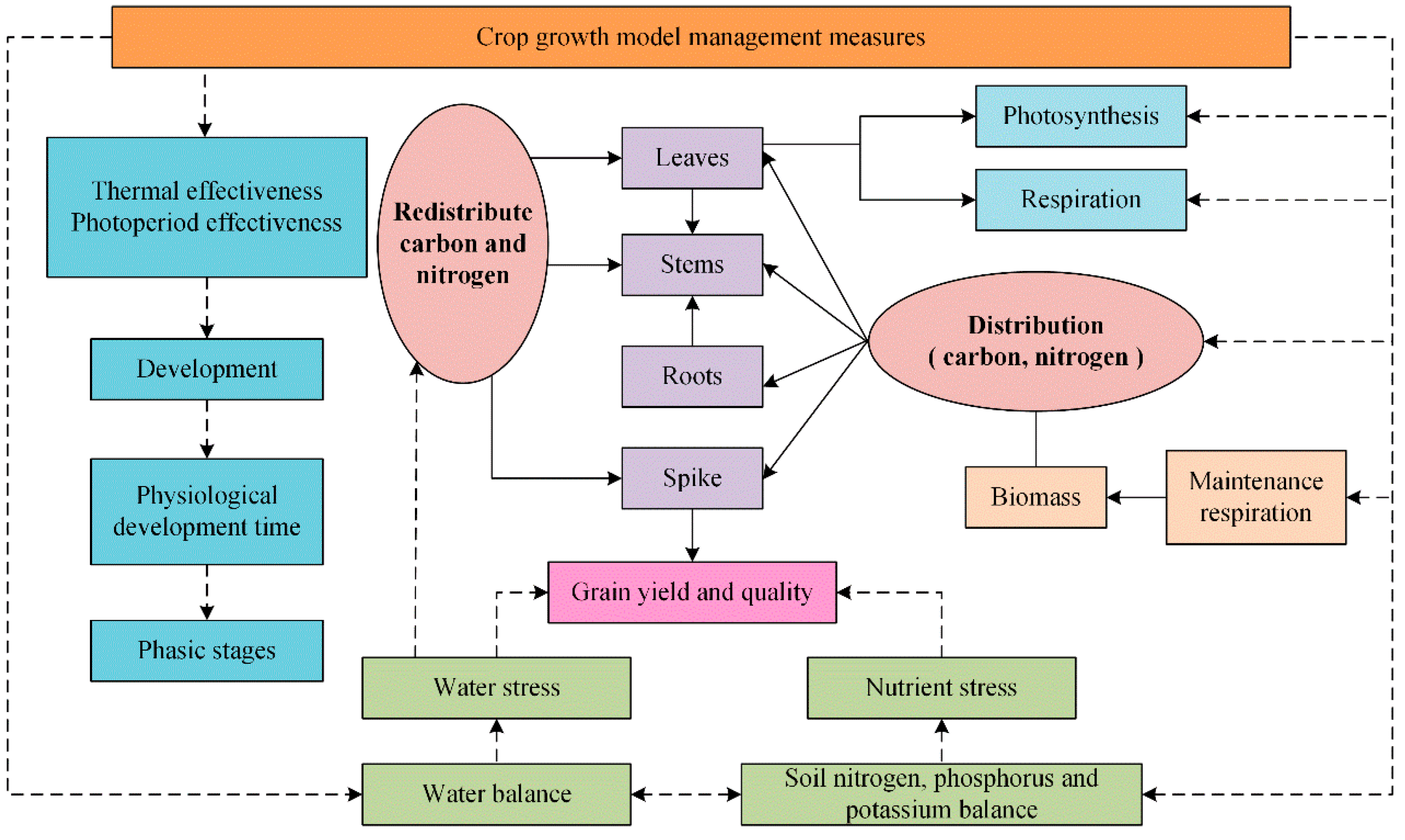 Sensors 25 01388 g008 Sensors 25 01388 g008