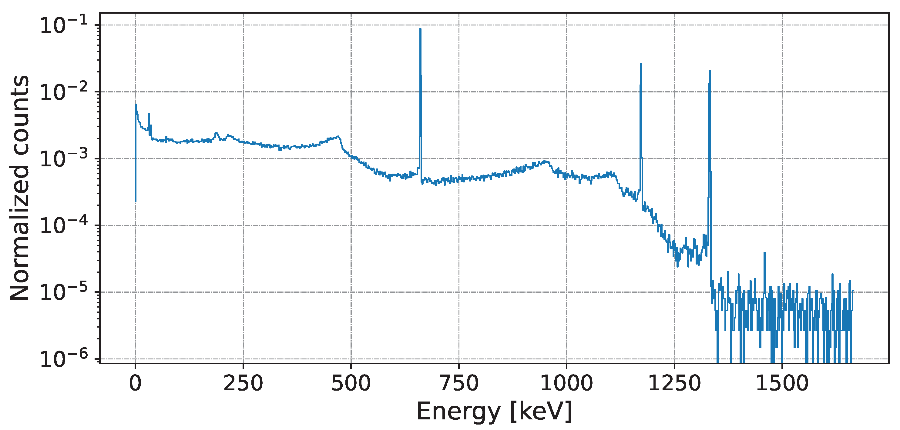 Sensors 25 01464 g002