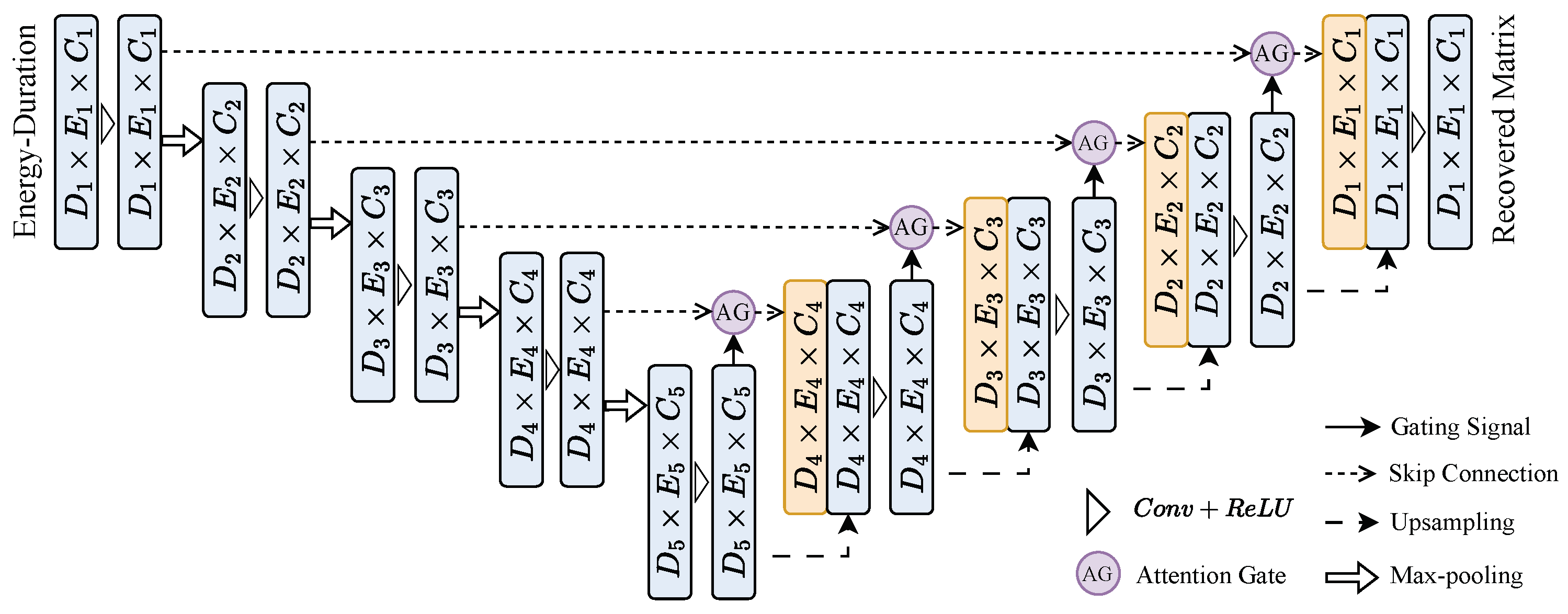 Sensors 25 01464 g005