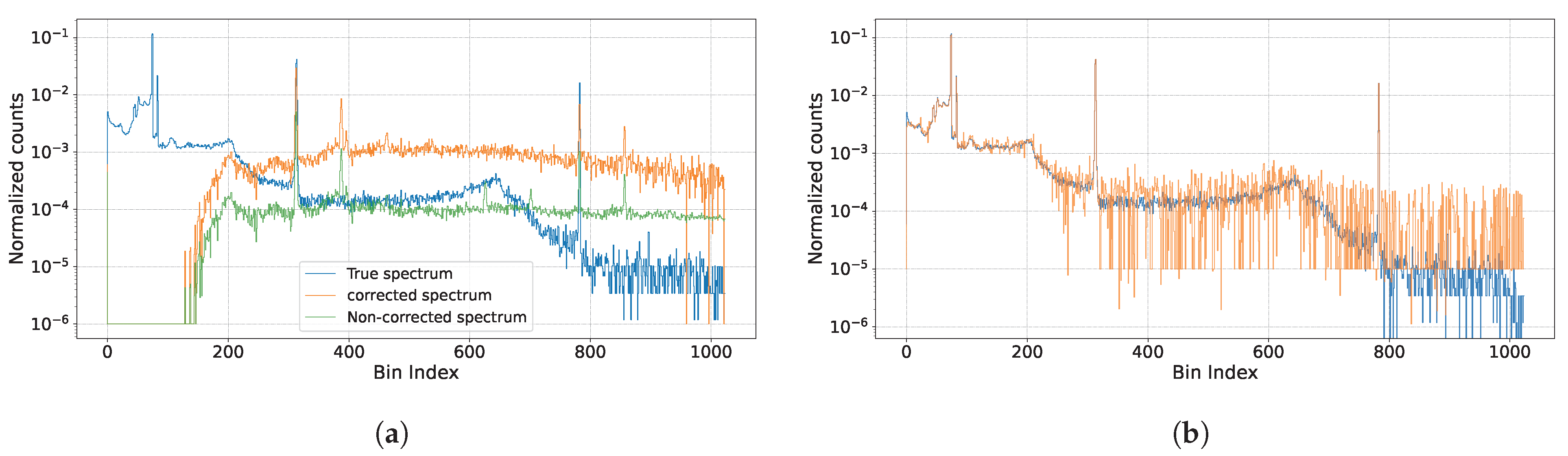 Sensors 25 01464 g007