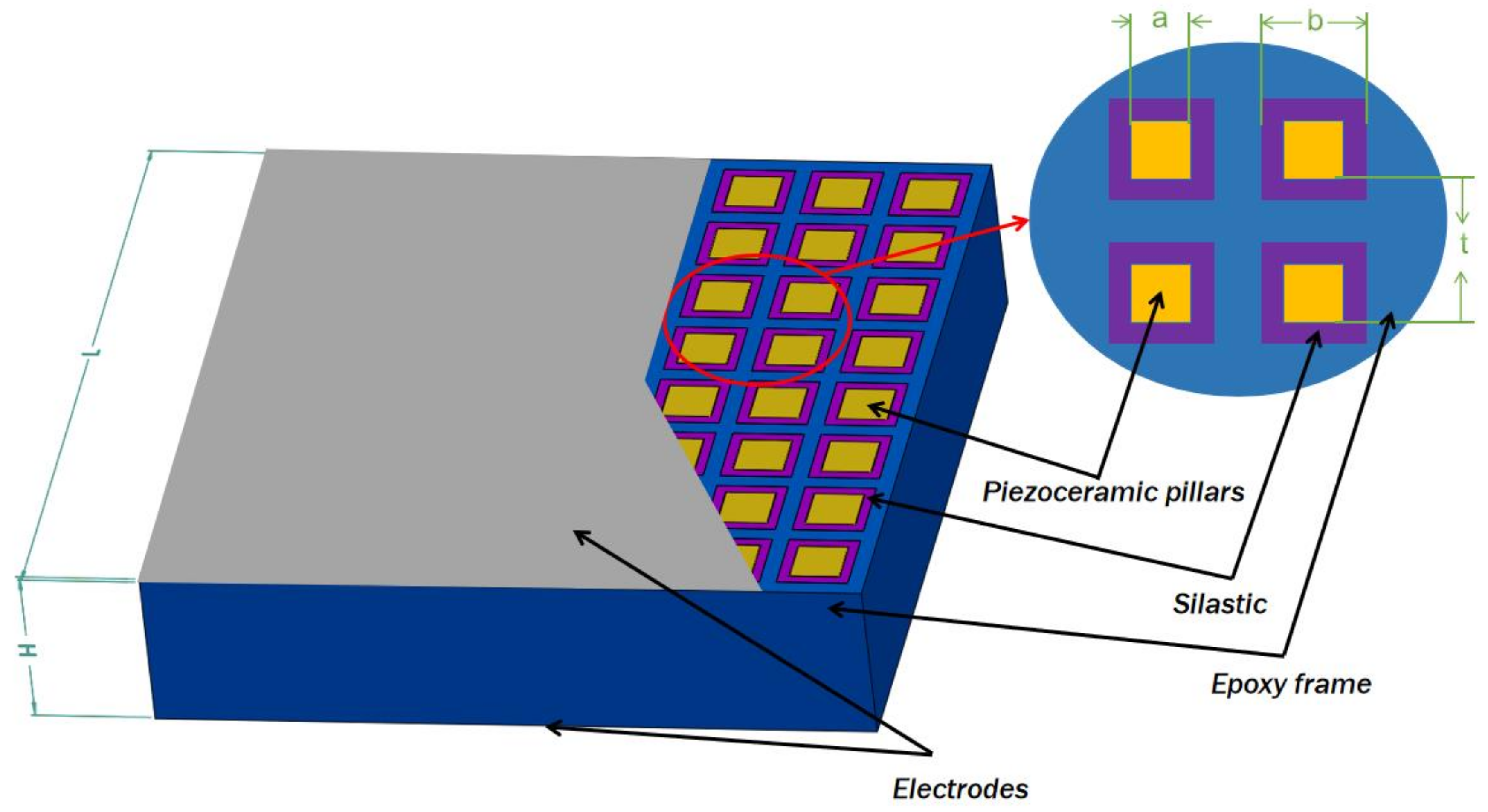 Sensors 25 01479 g001