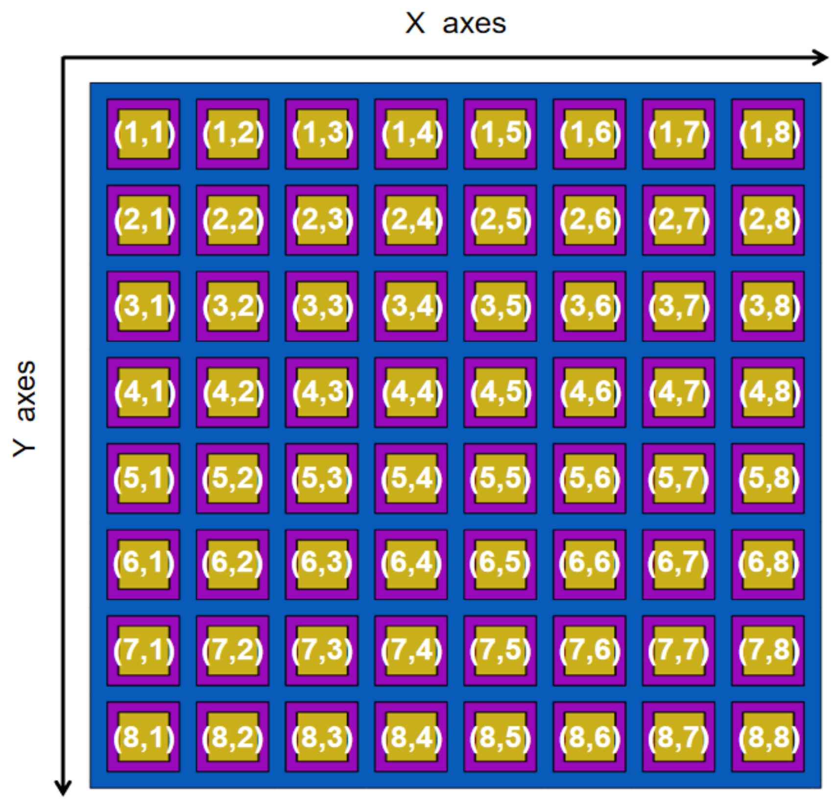 Sensors 25 01479 g009