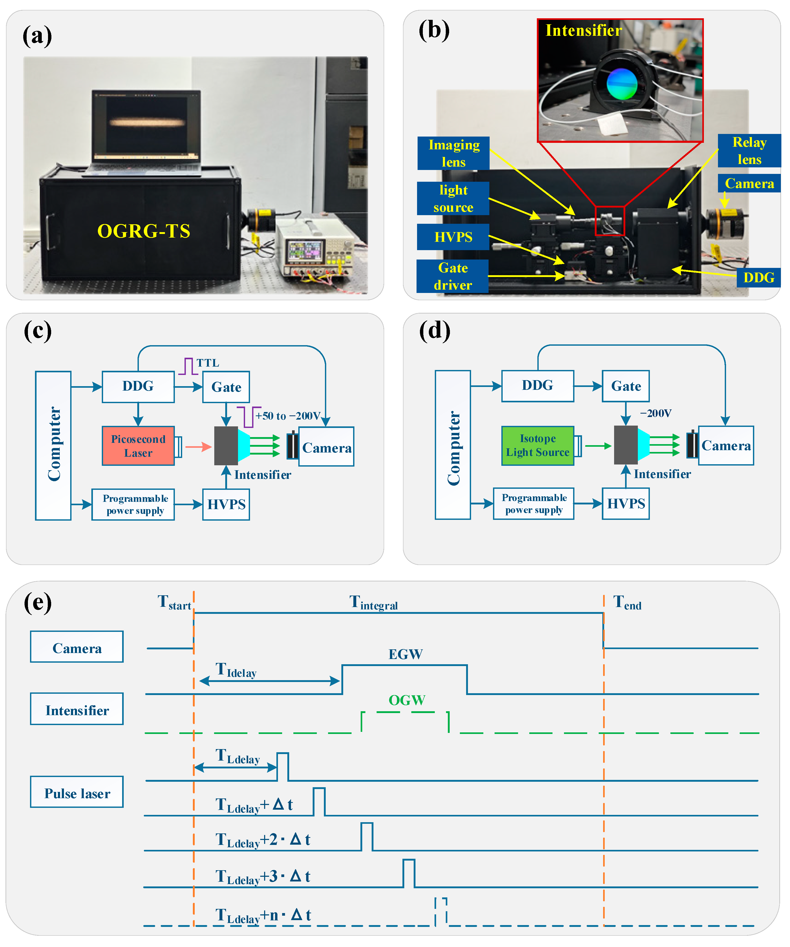 Sensors 25 01528 g005 Sensors 25 01528 g005