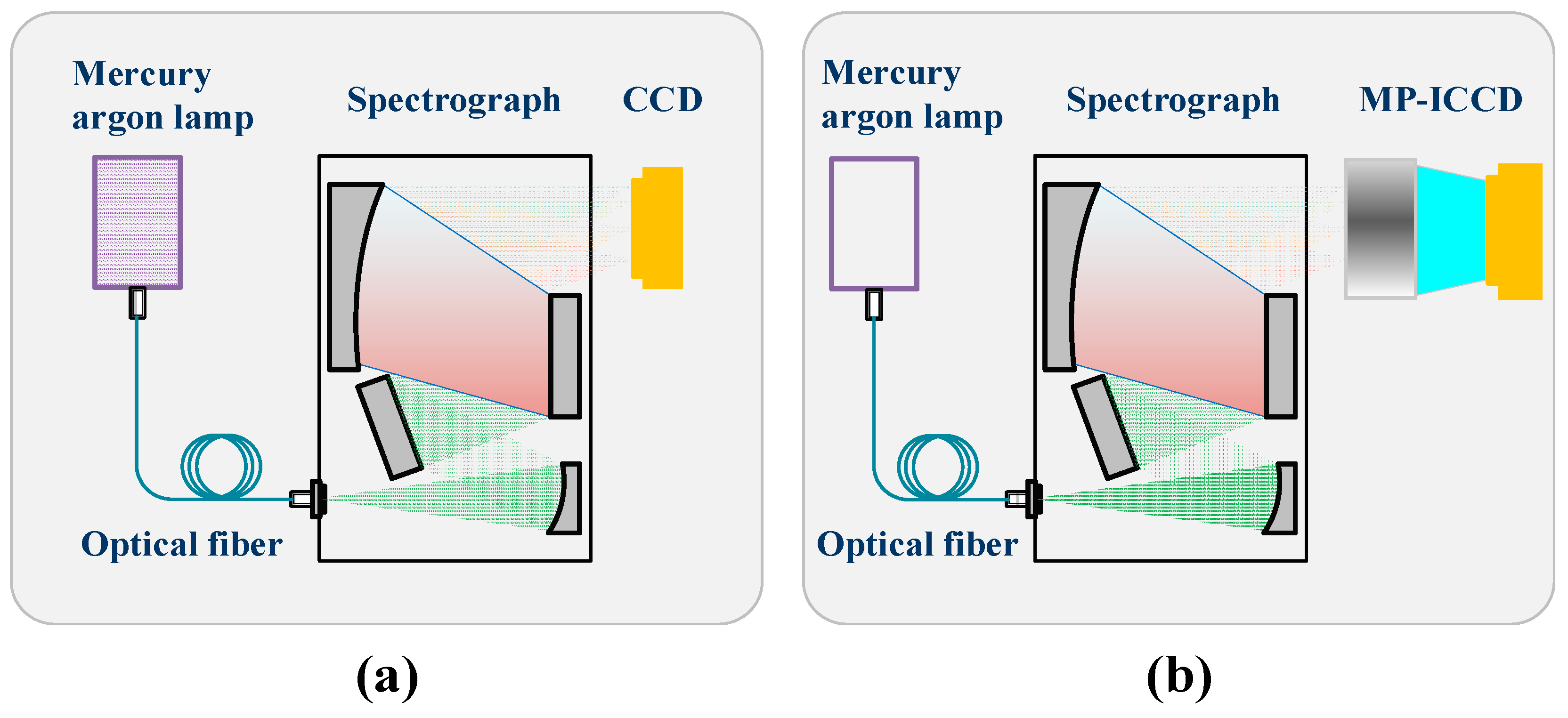 Sensors 25 01528 g007 Sensors 25 01528 g007