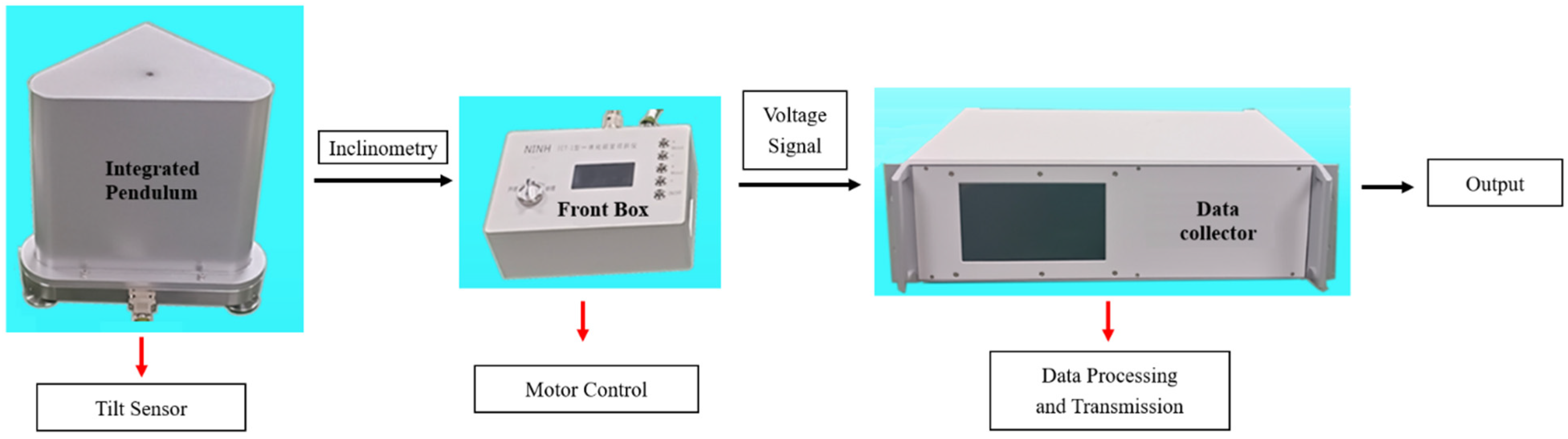 Sensors 25 01559 g001