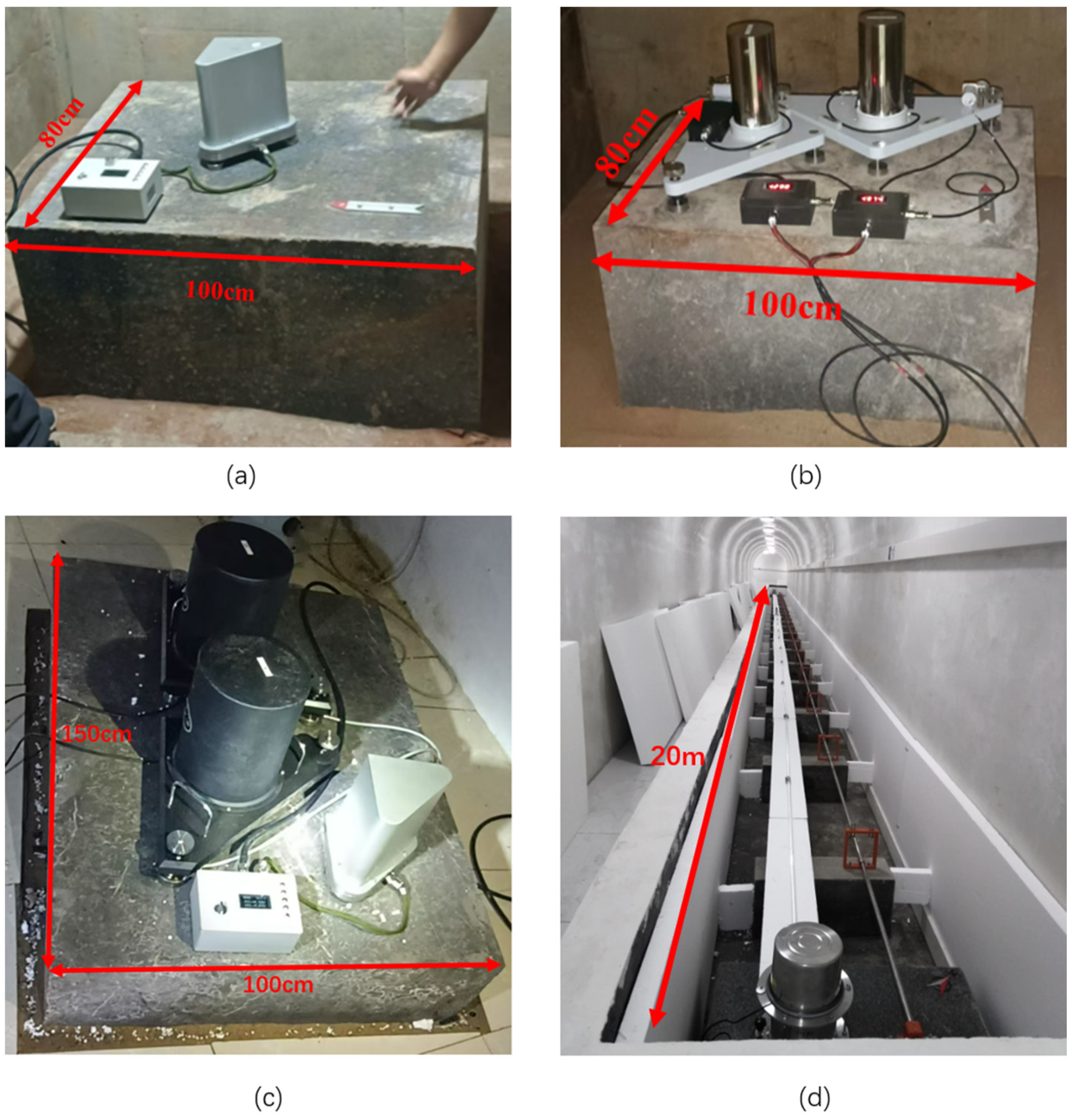 Sensors 25 01559 g002