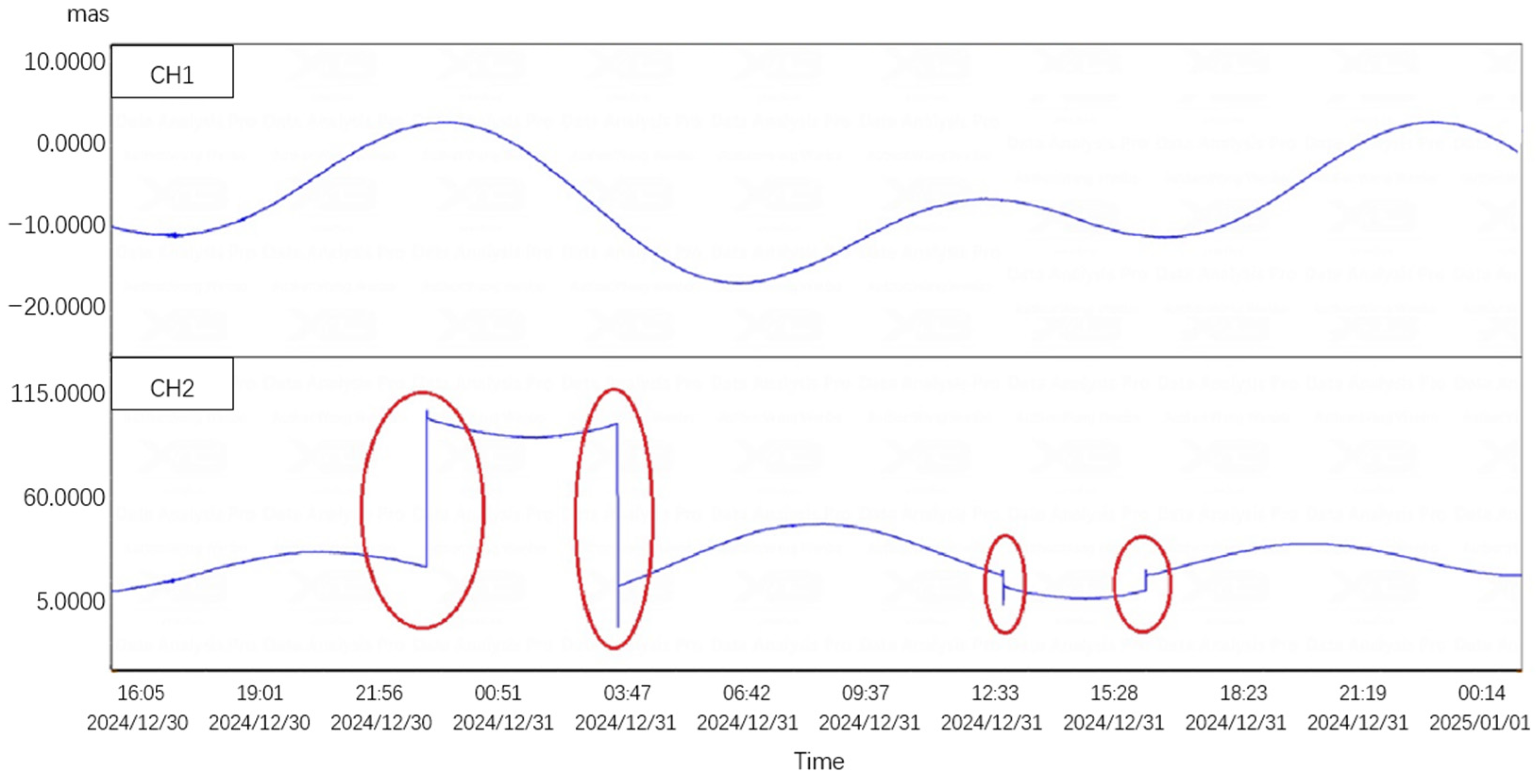 Sensors 25 01559 g004