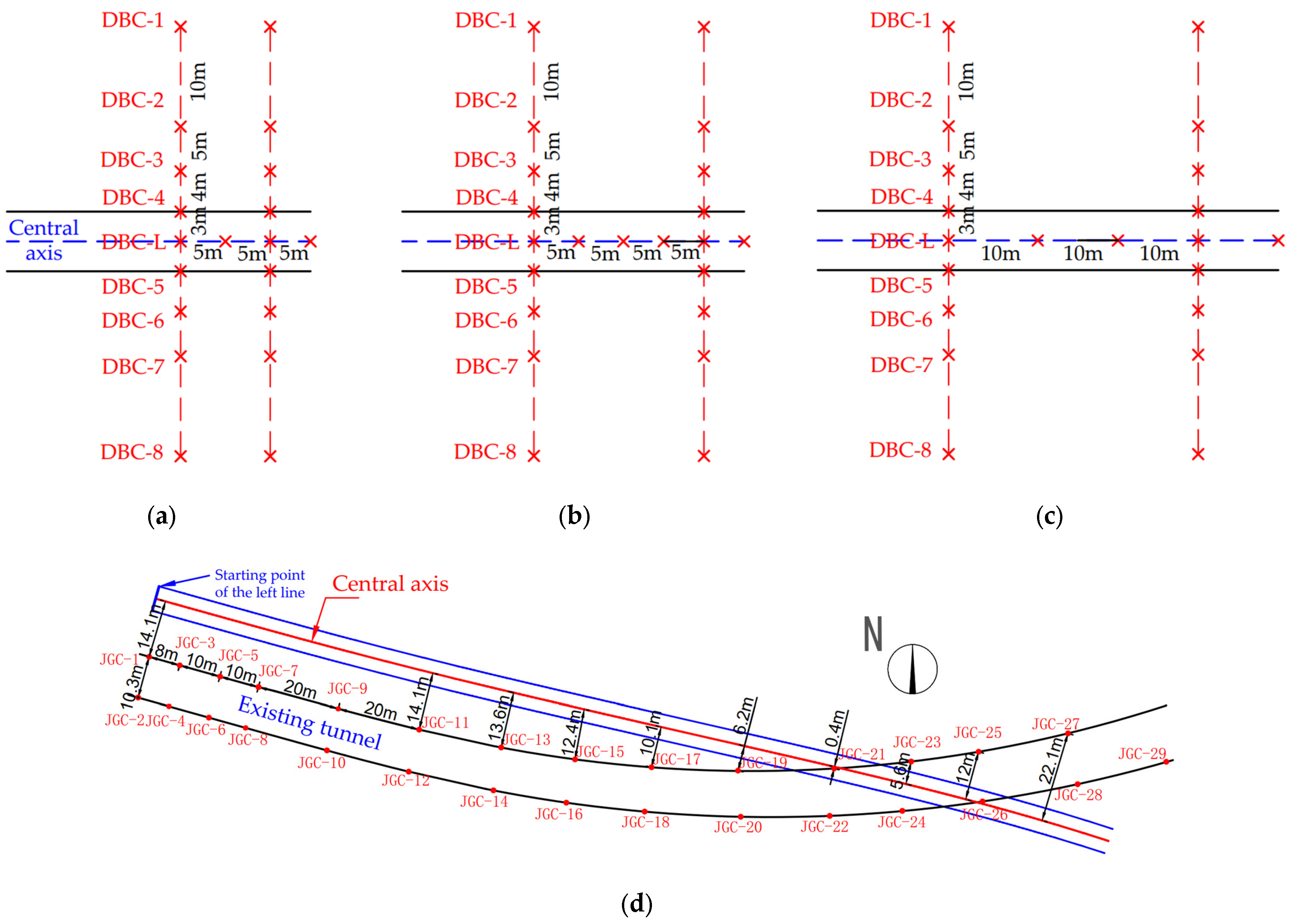 Sensors 25 01600 g002