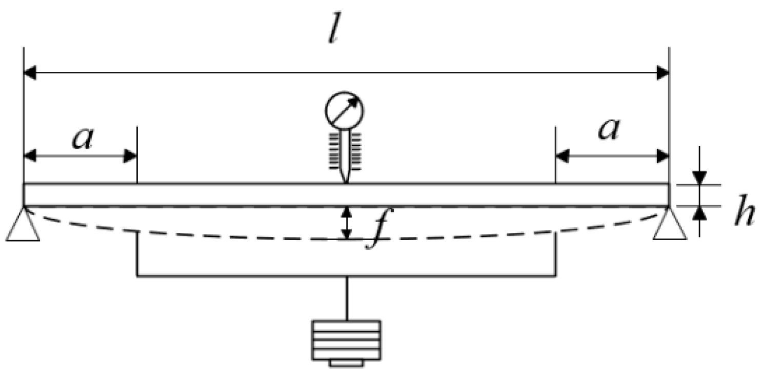 Sensors 25 01633 g001