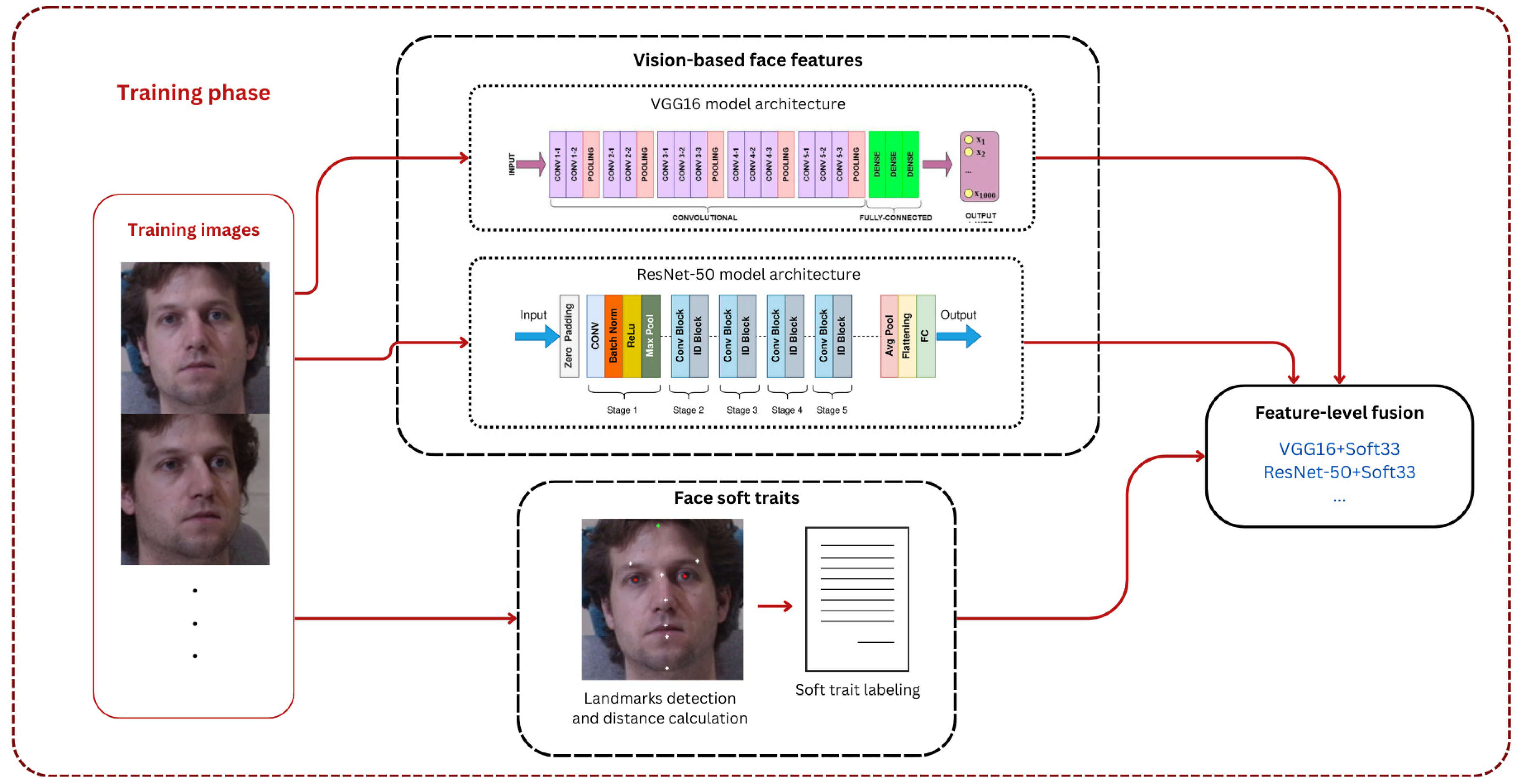 Sensors 25 01638 g008 Sensors 25 01638 g008