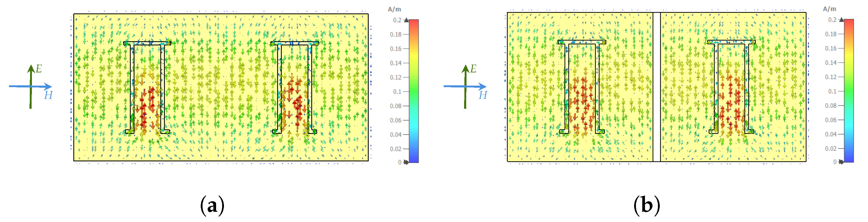 Sensors 25 01653 g009