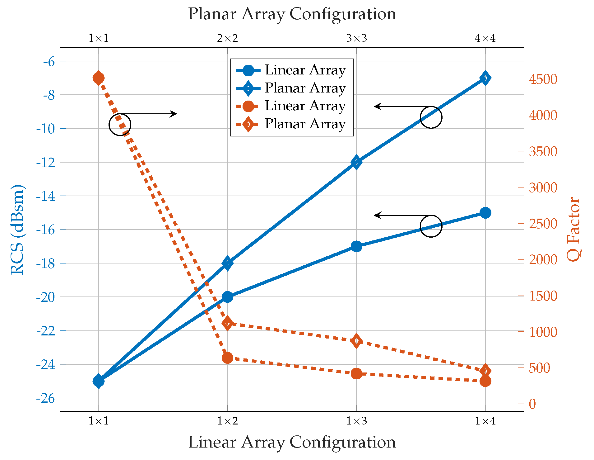 Sensors 25 01653 g015