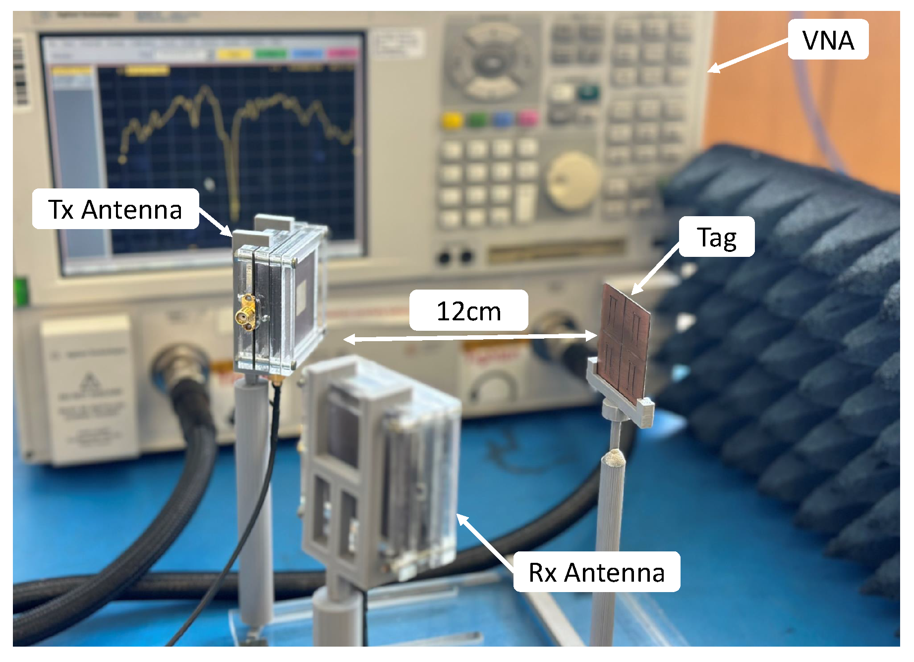 Sensors 25 01653 g017