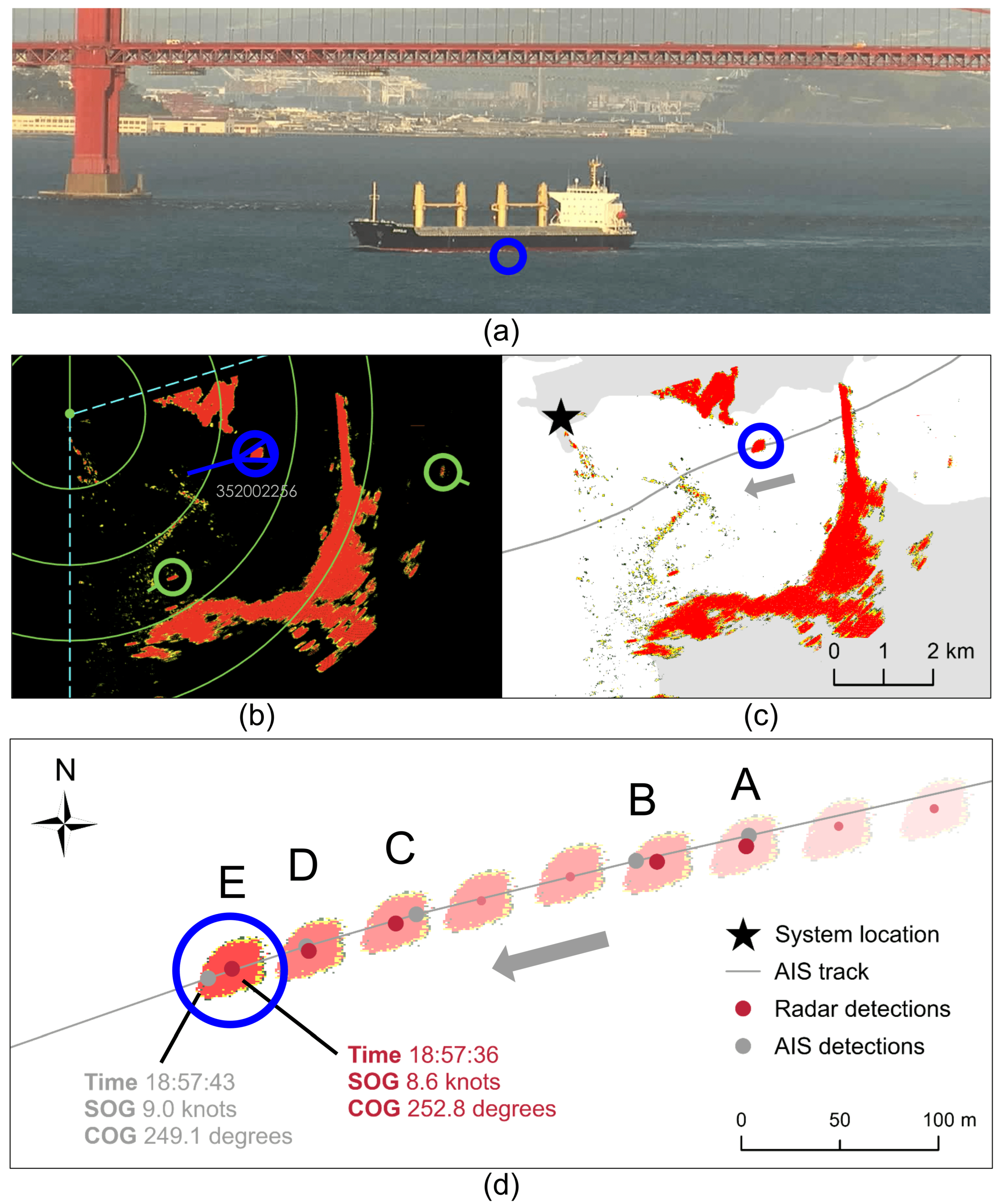 Sensors 25 01676 g003