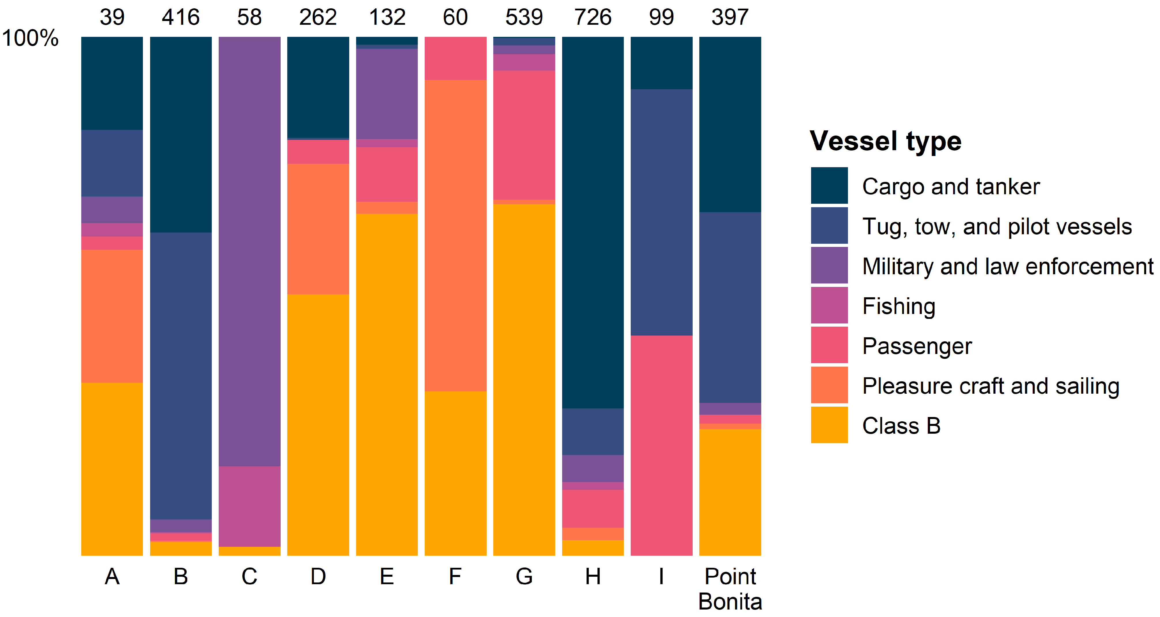 Sensors 25 01676 g004