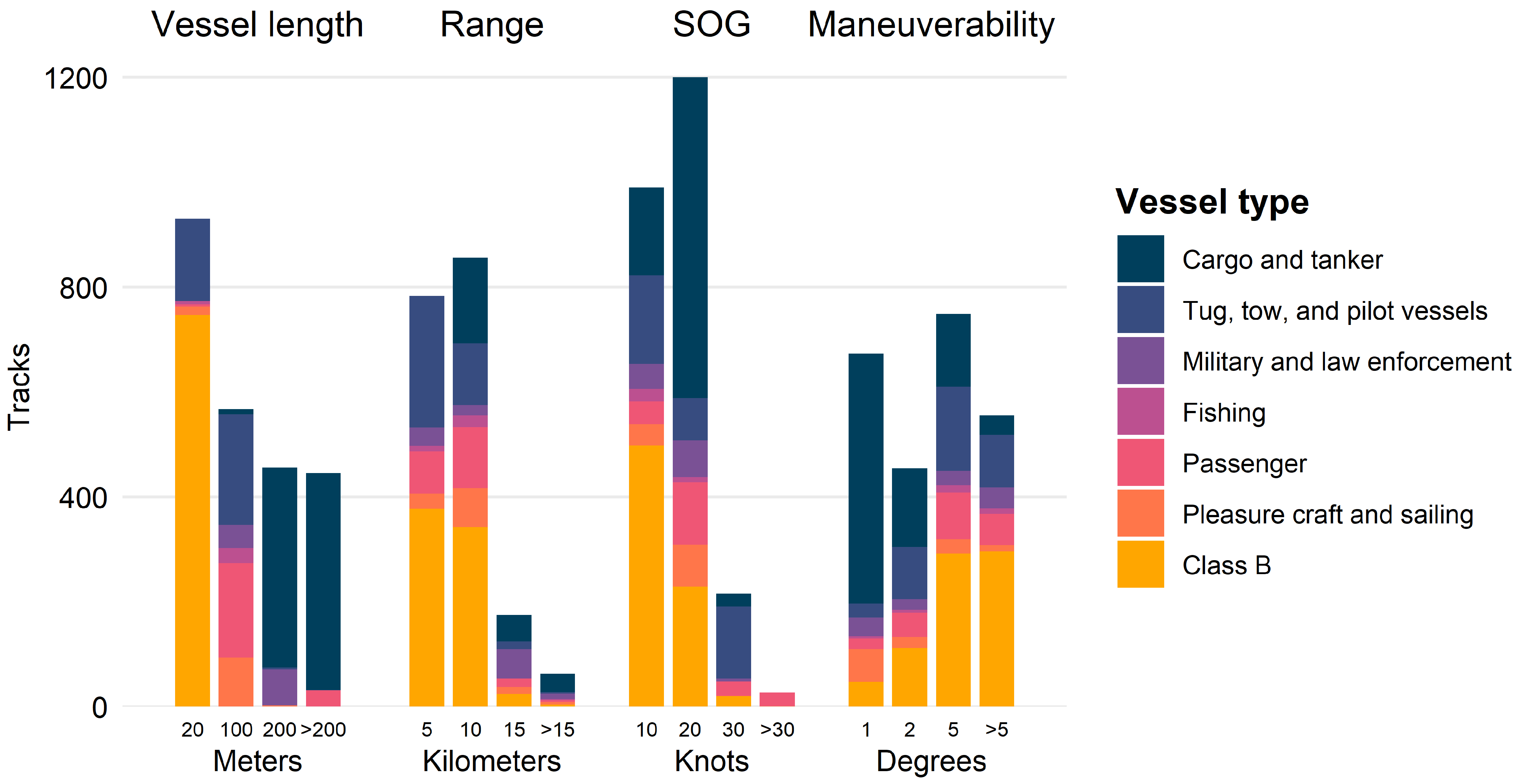 Sensors 25 01676 g005