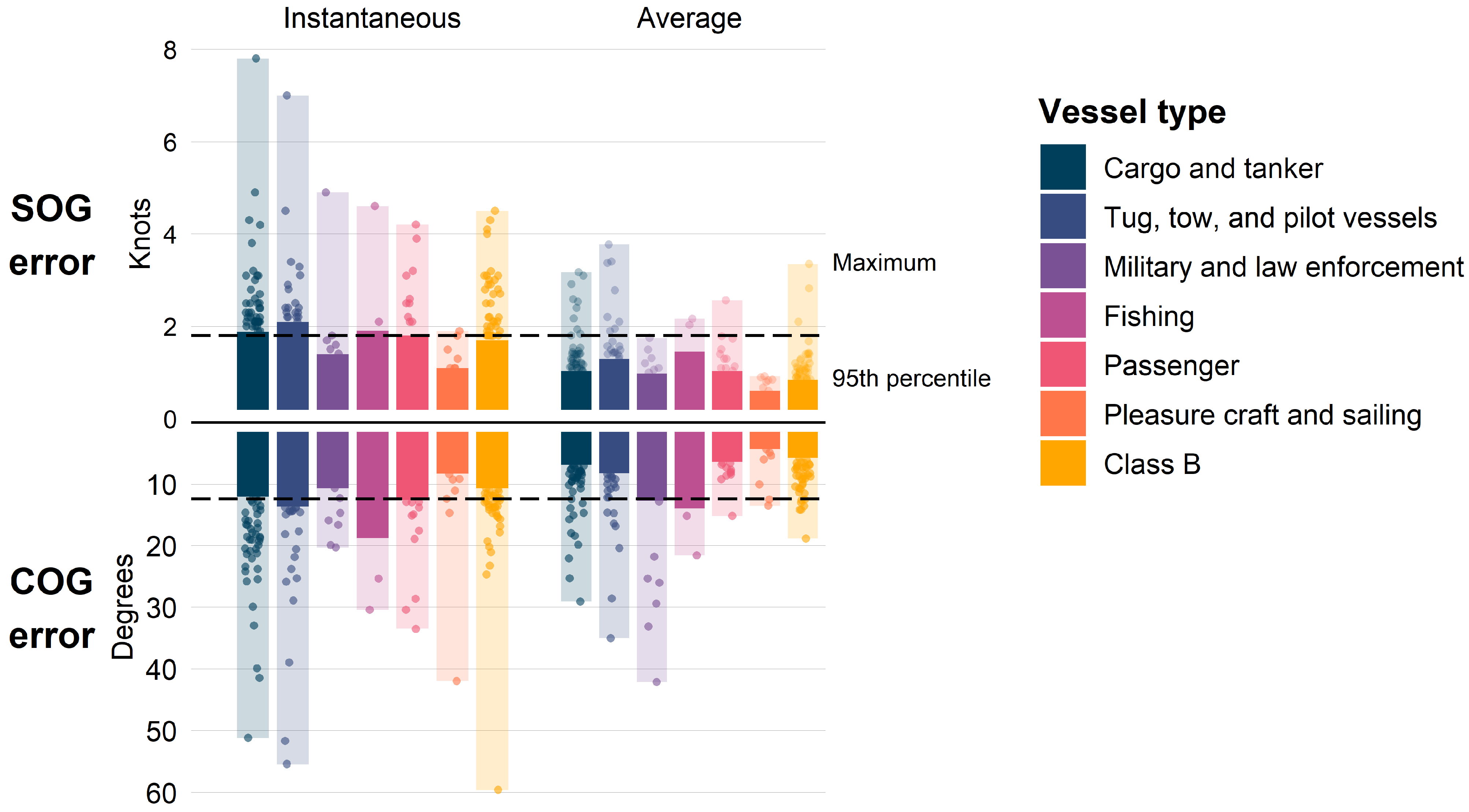 Sensors 25 01676 g008