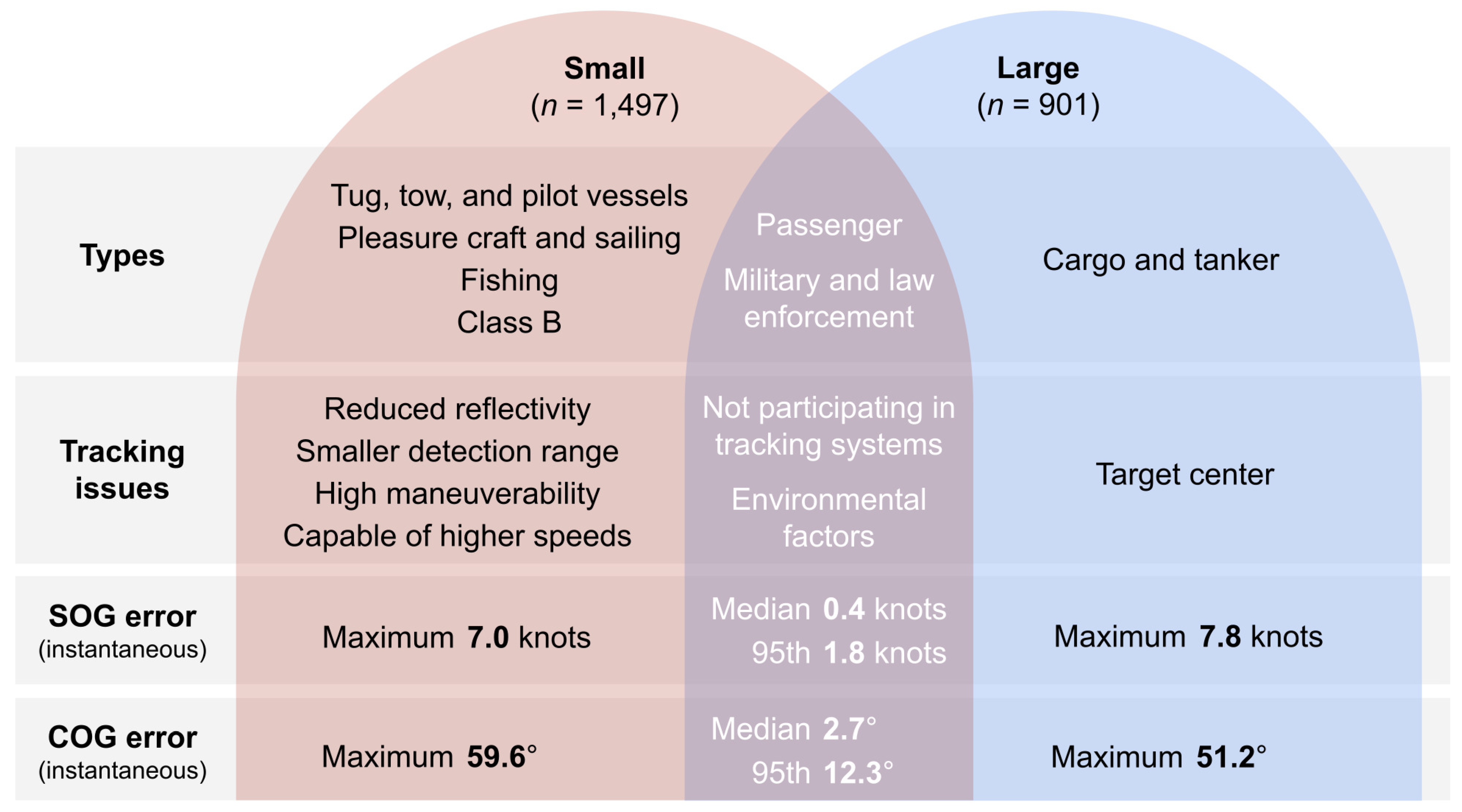 Sensors 25 01676 g010