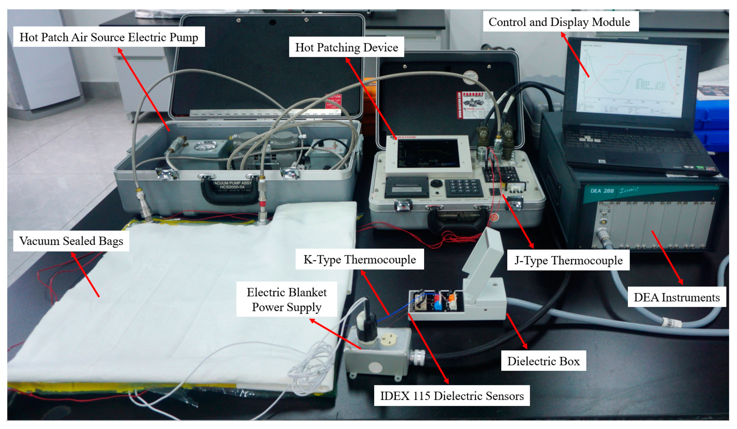 Sensors 25 01686 g005