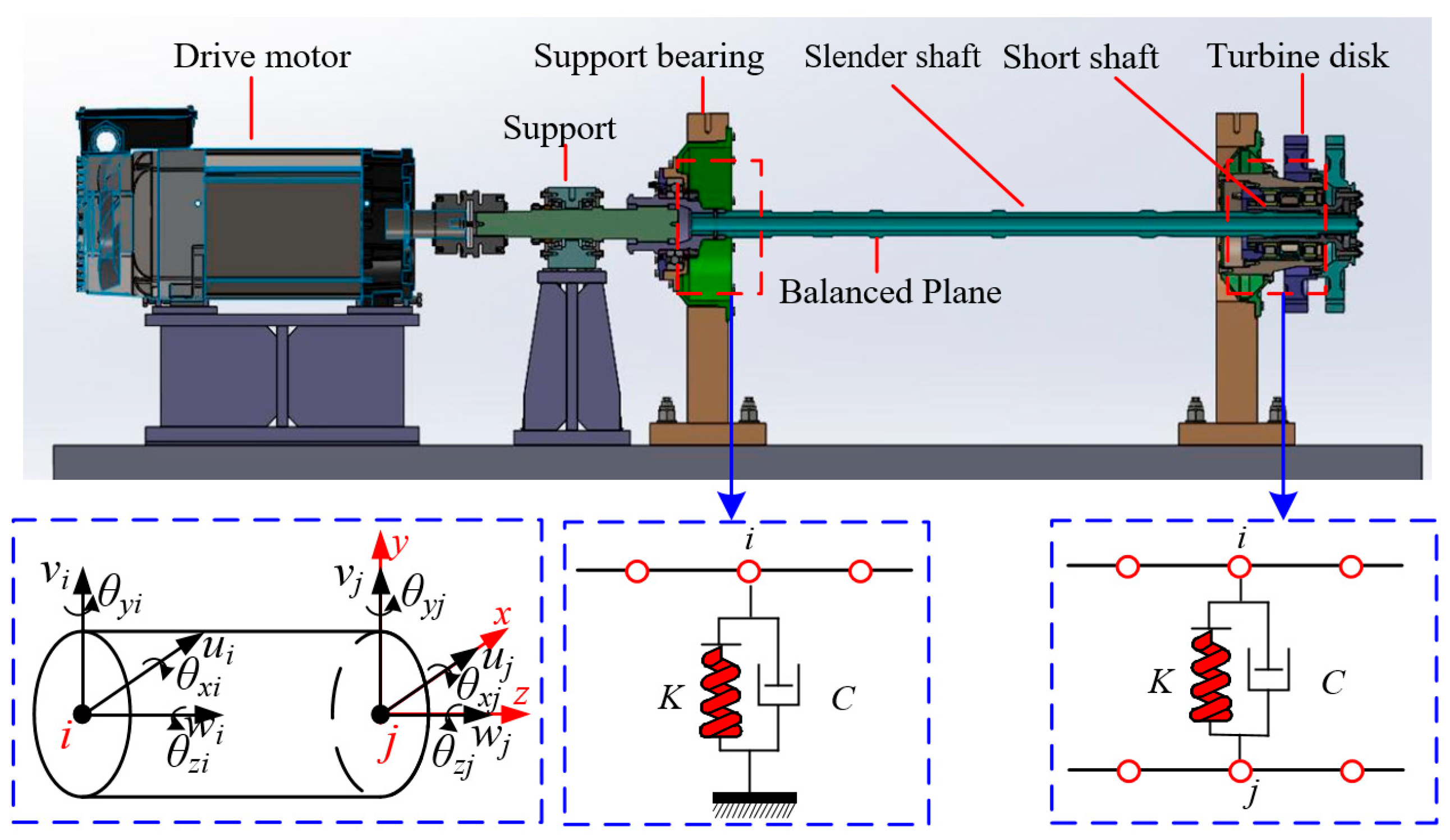 Sensors 25 01691 g001