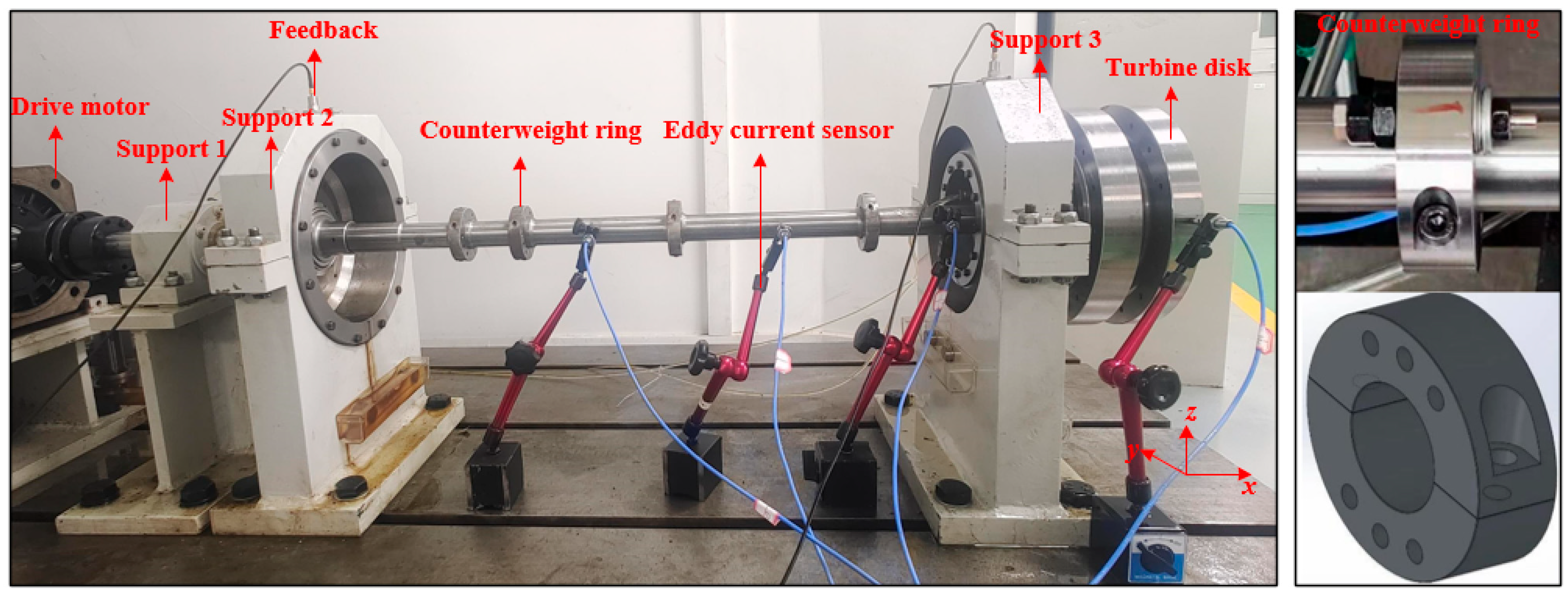 Sensors 25 01691 g003