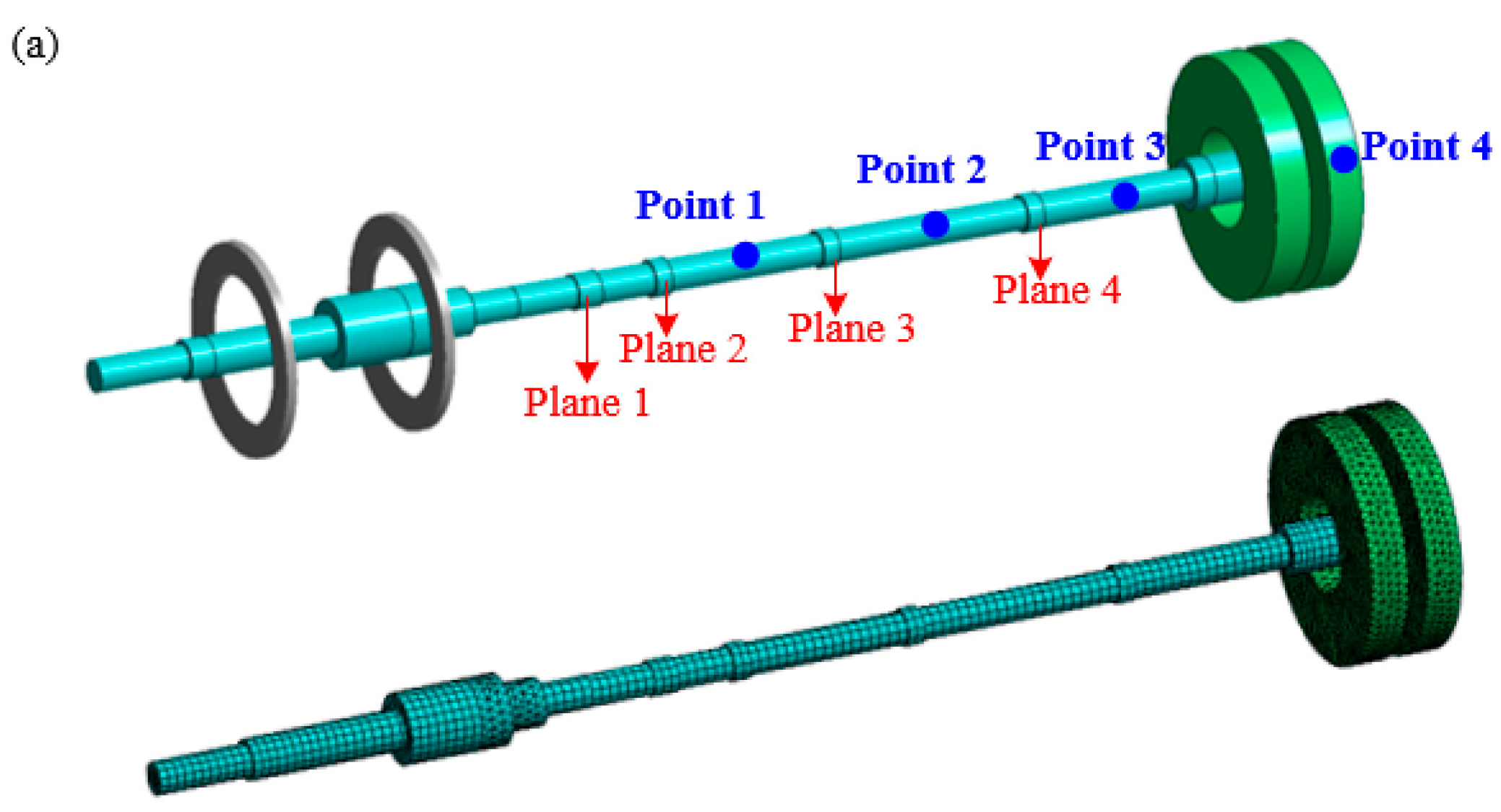Sensors 25 01691 g004a