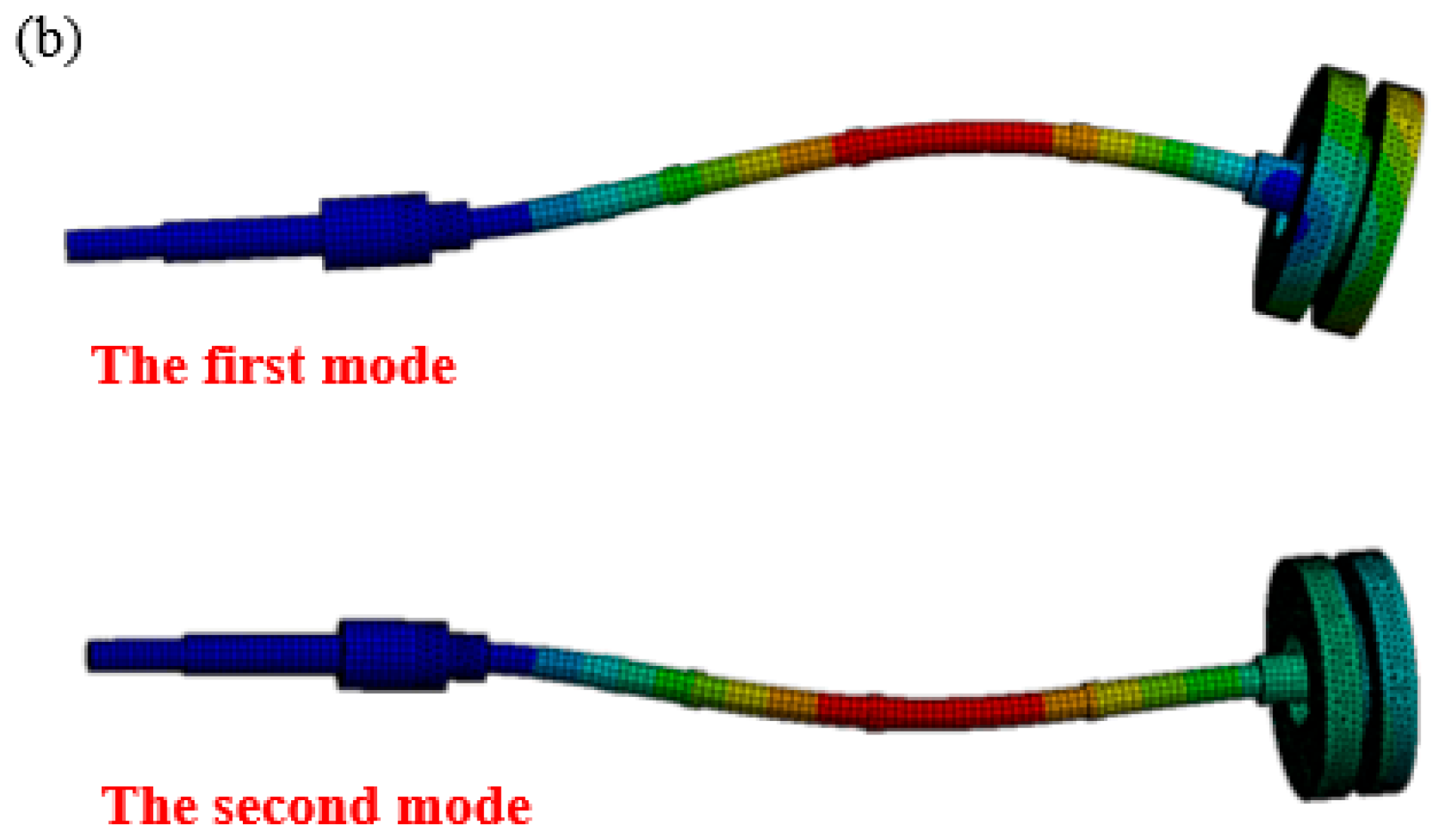 Sensors 25 01691 g004b